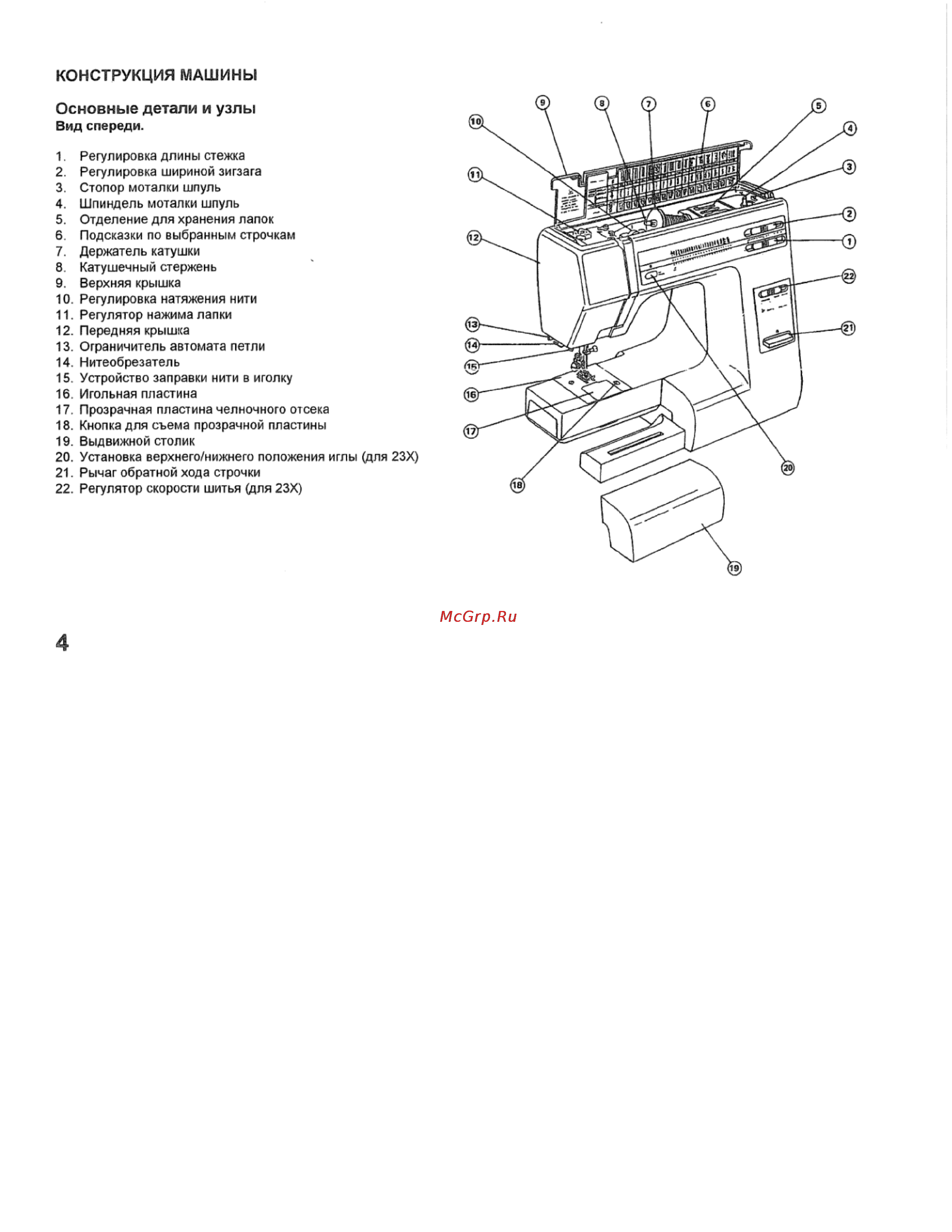 Janome My Excel 1221 [5/44] Конструкция машины