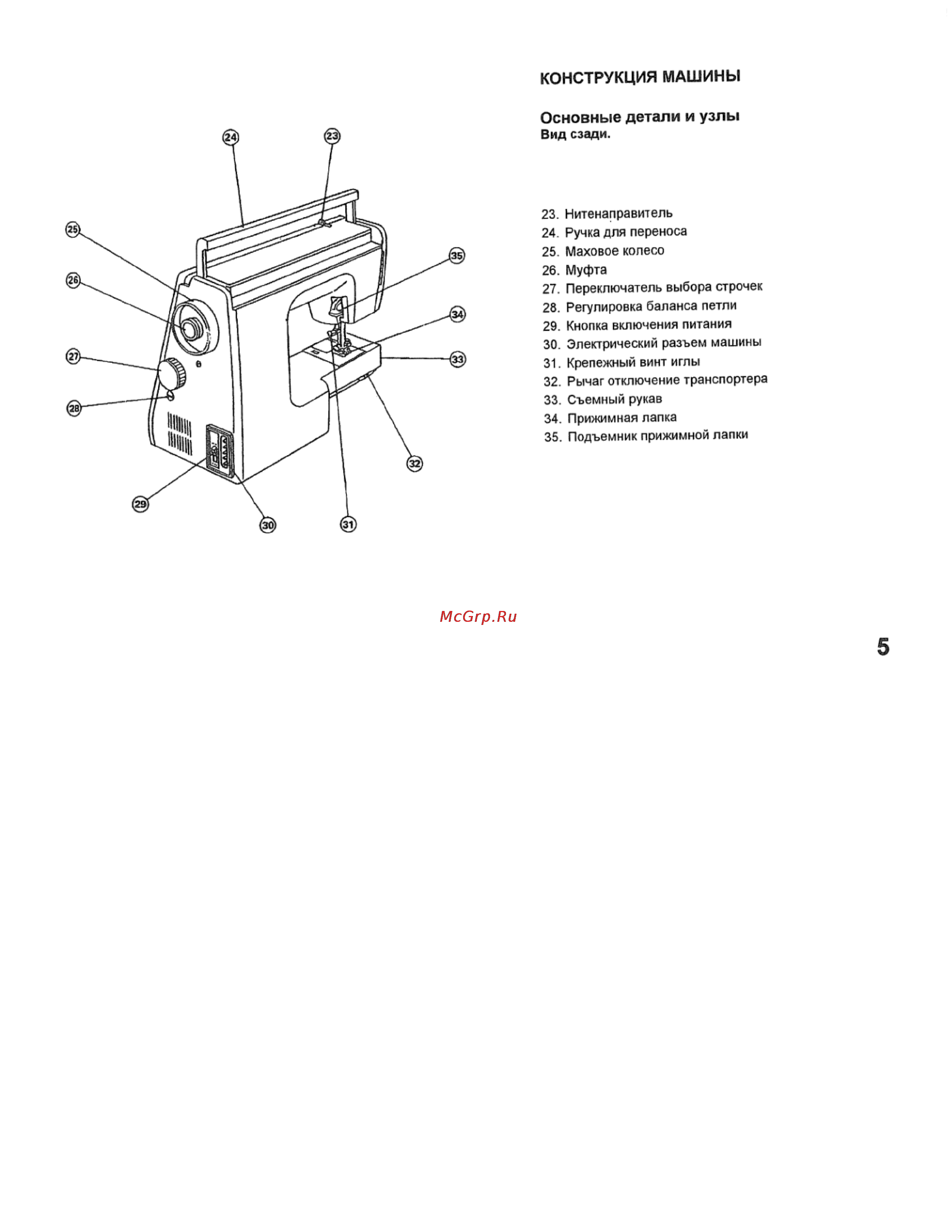 Janome My Excel 1221 [6/44] Конструкция машины