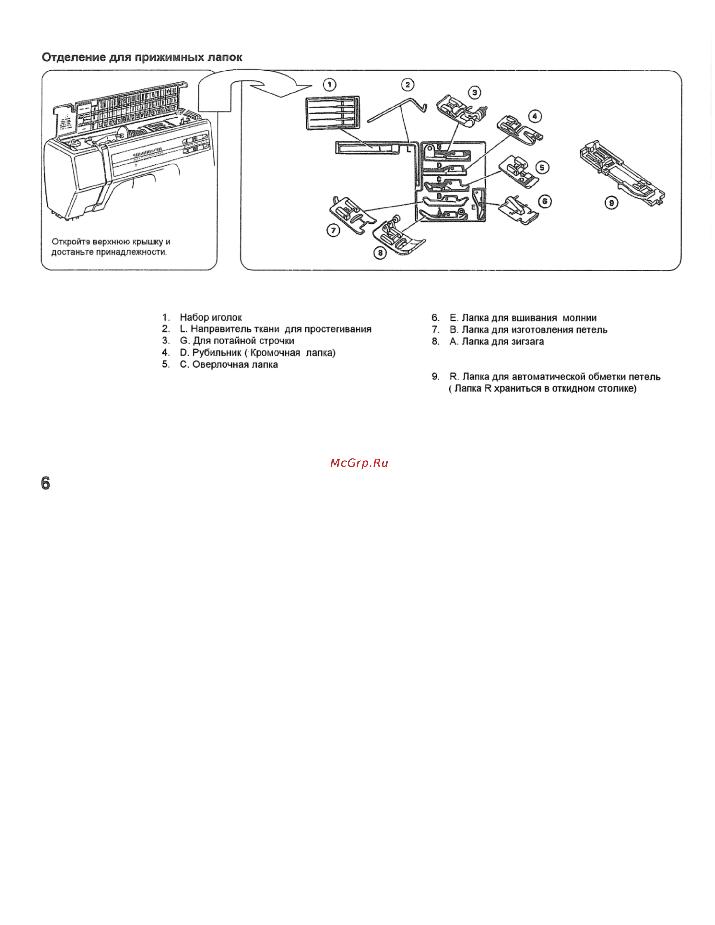 Janome My Excel 1221 [7/44] Отделение для прижимных лапок