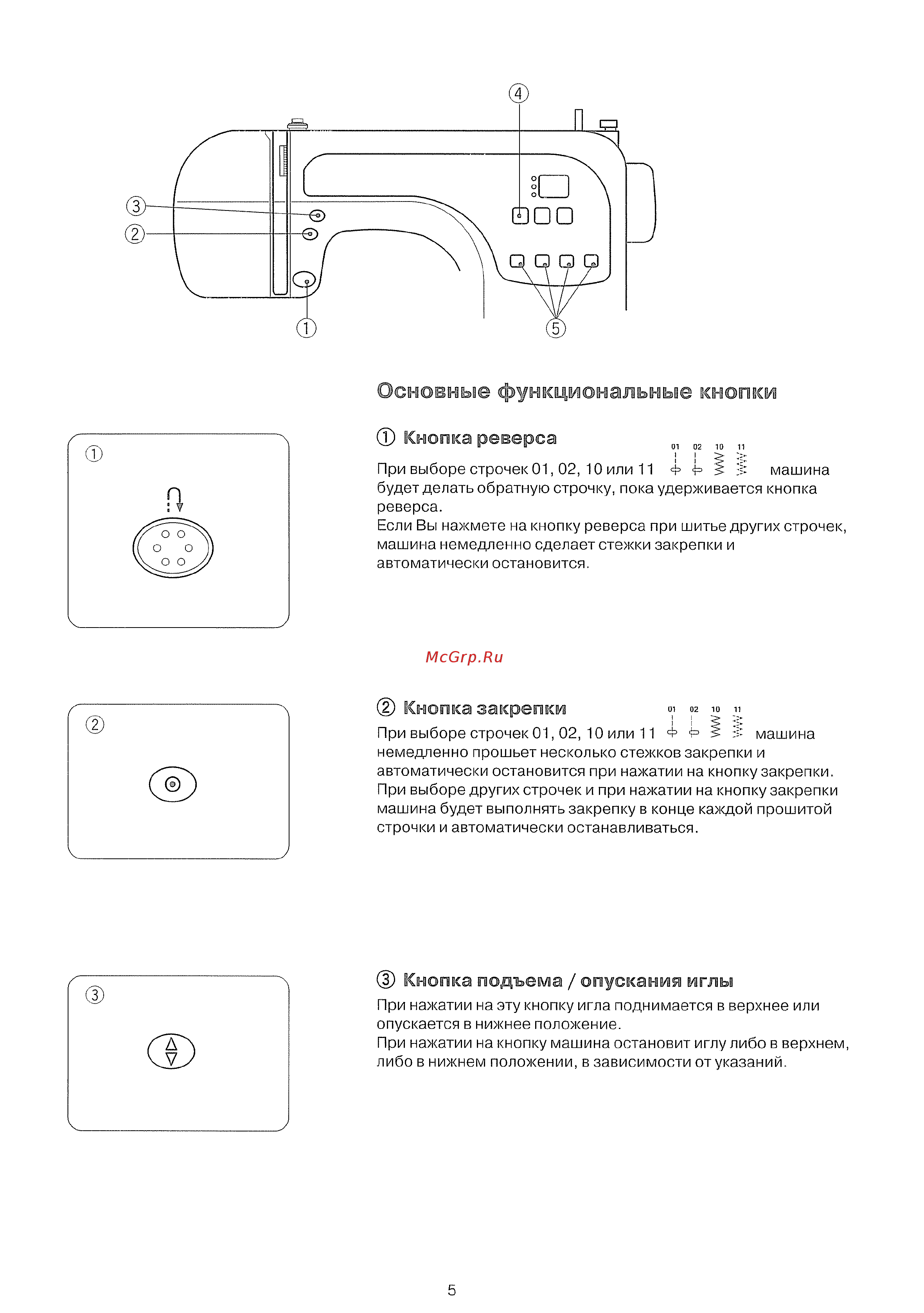 Janome Decor Computer 50 [7/42] Кнопка закрепки