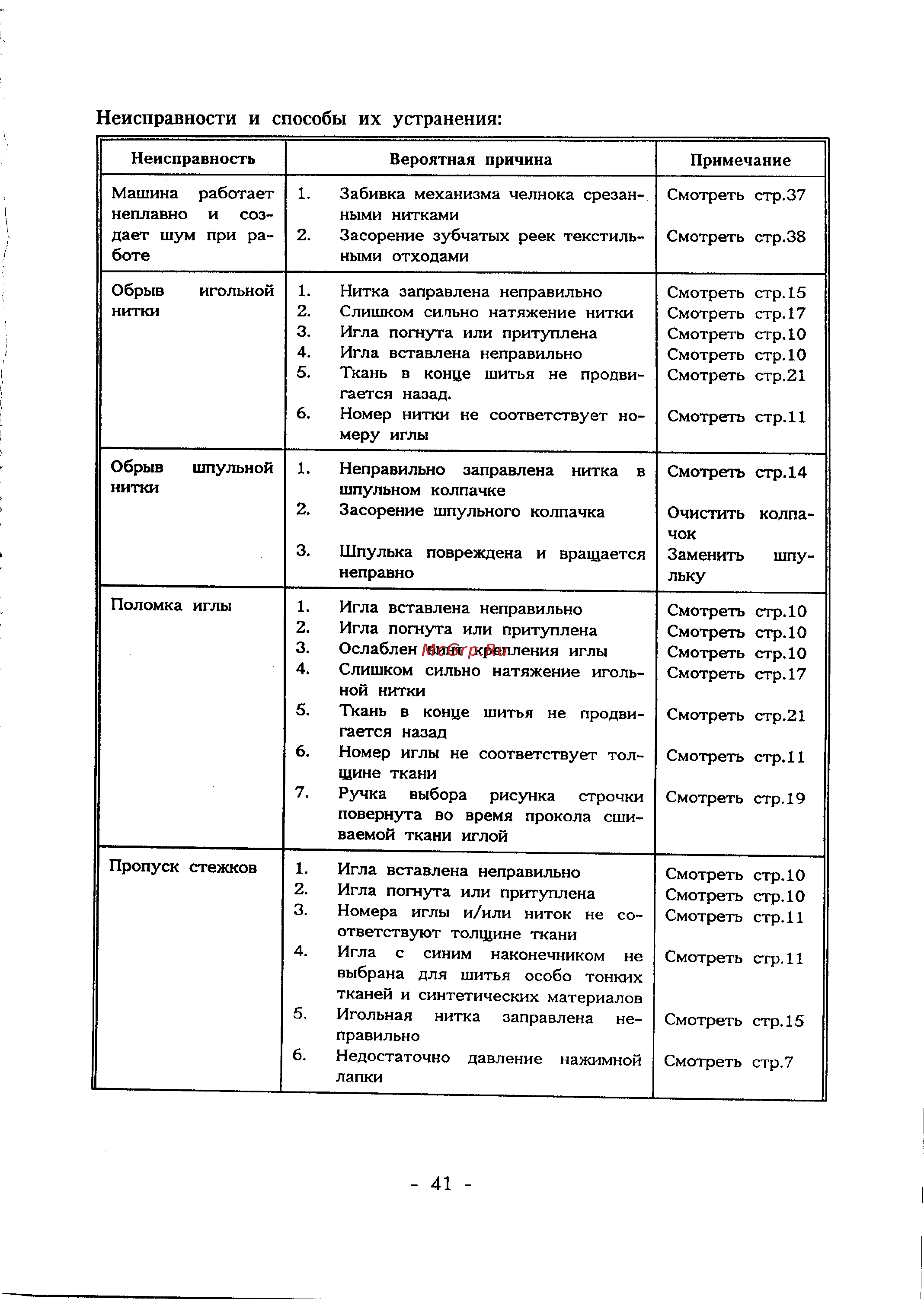 Janome L-394 Инструкция по эксплуатации онлайн [46/48] 71832