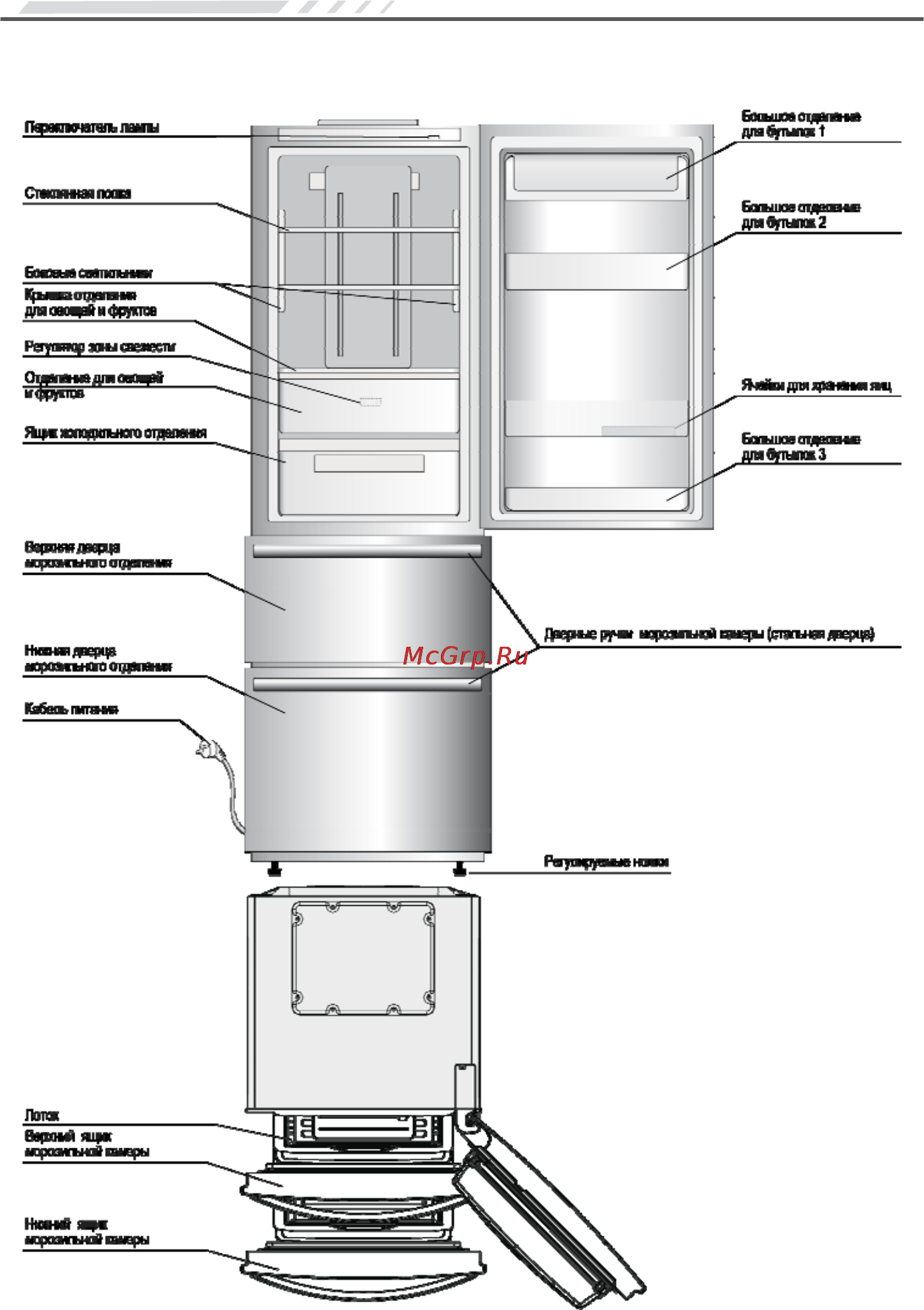 Shivaki SHRF-450MDM-I [4/23] Наименование частей и компонентов