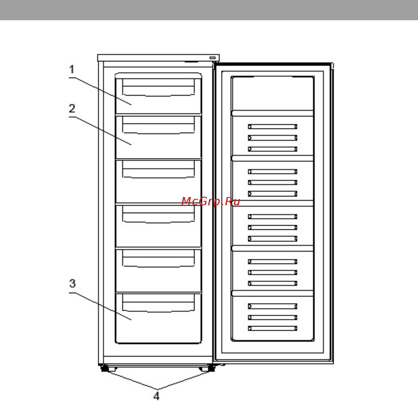 Shivaki SFR-215S [4/14] Описание составных частей