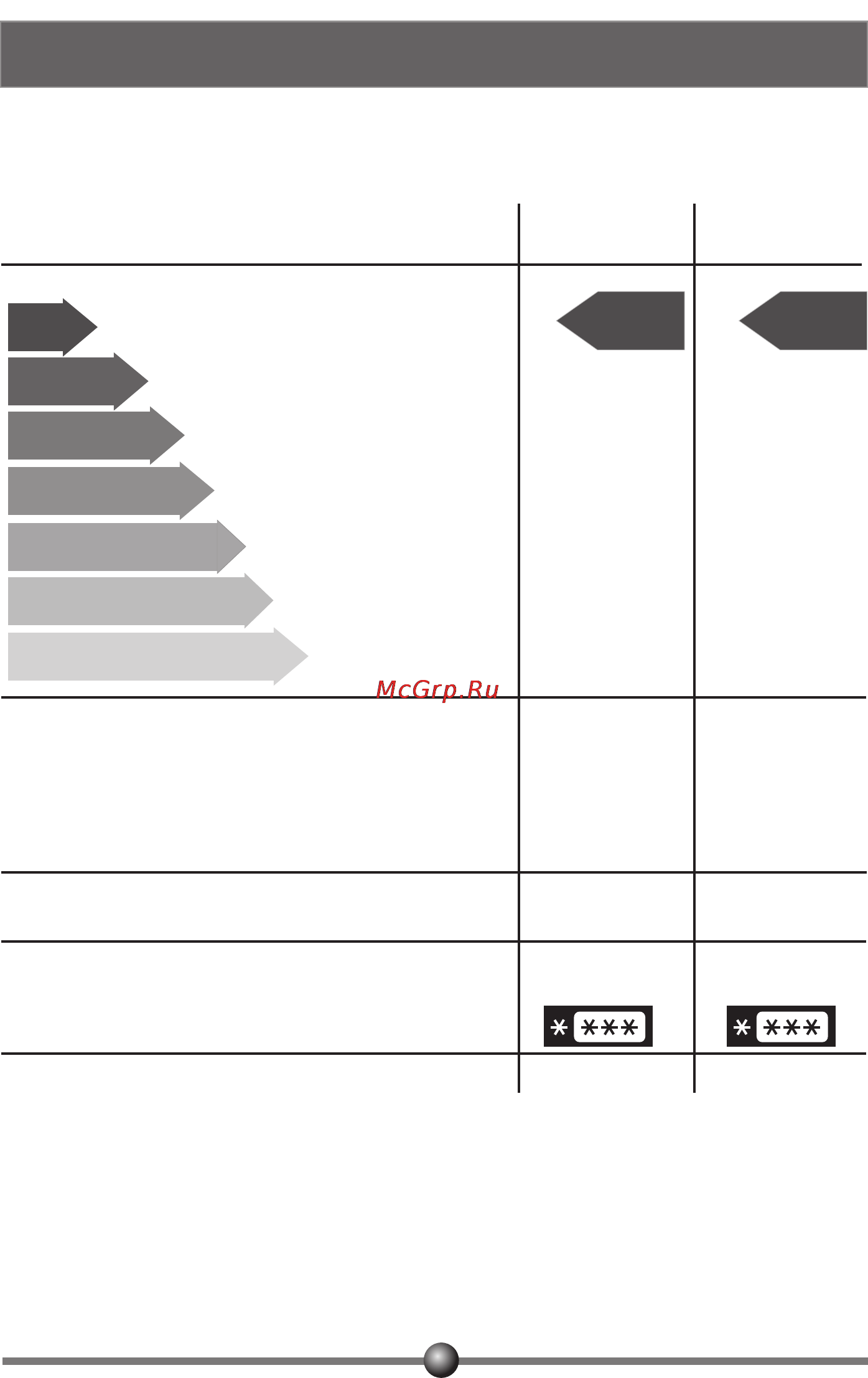 Vestel DSR 360 [16/20] Модель