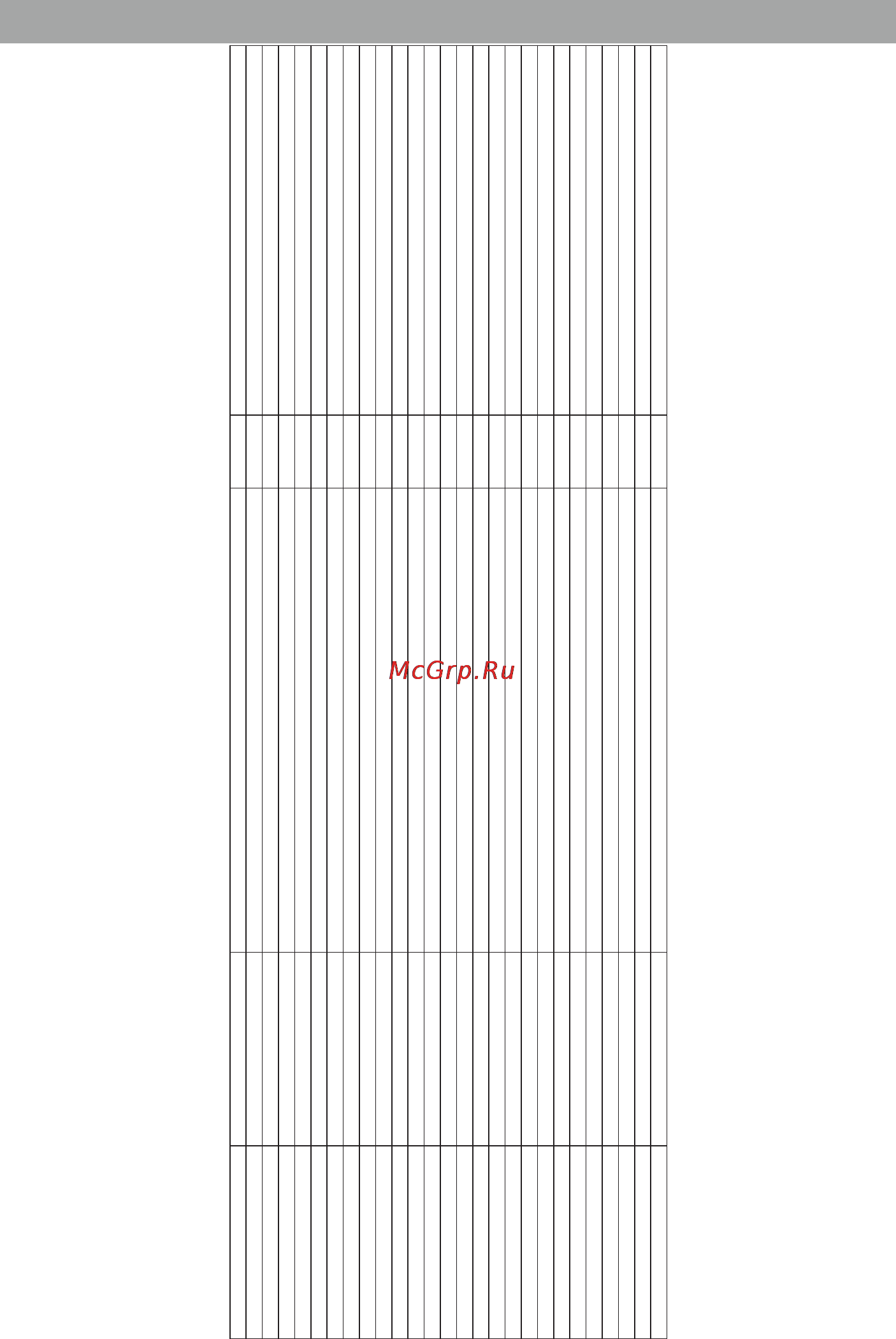 Shivaki SCF-100W [20/21] Список технических центров