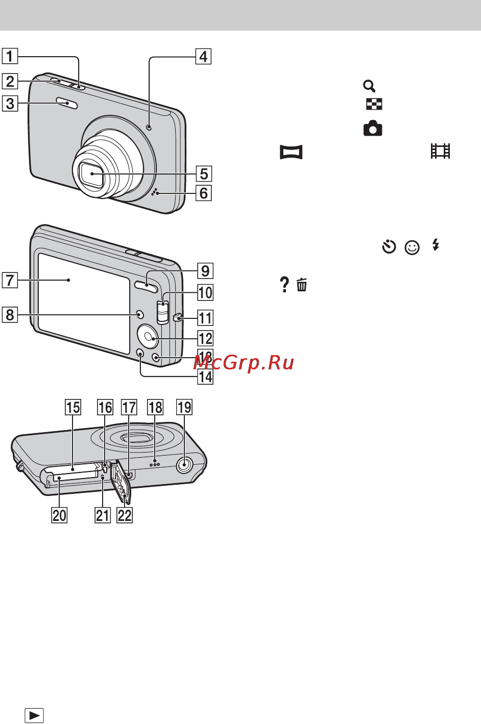 Sony DSC-W670 Black [8/80] Identifying parts