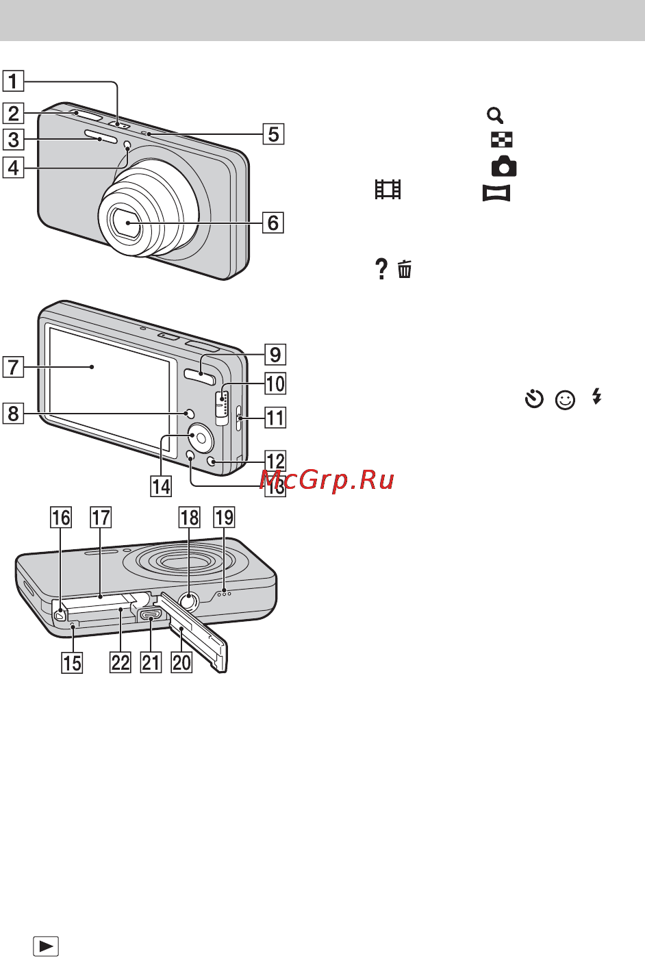 Sony DSC-W690 Black [8/80] Identifying parts