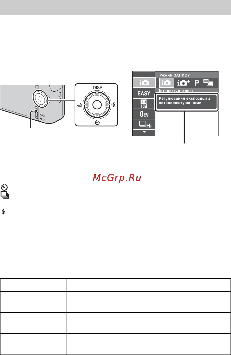 Sony DSC-WX100 Silver [84/100] Знайомство з іншими функціями