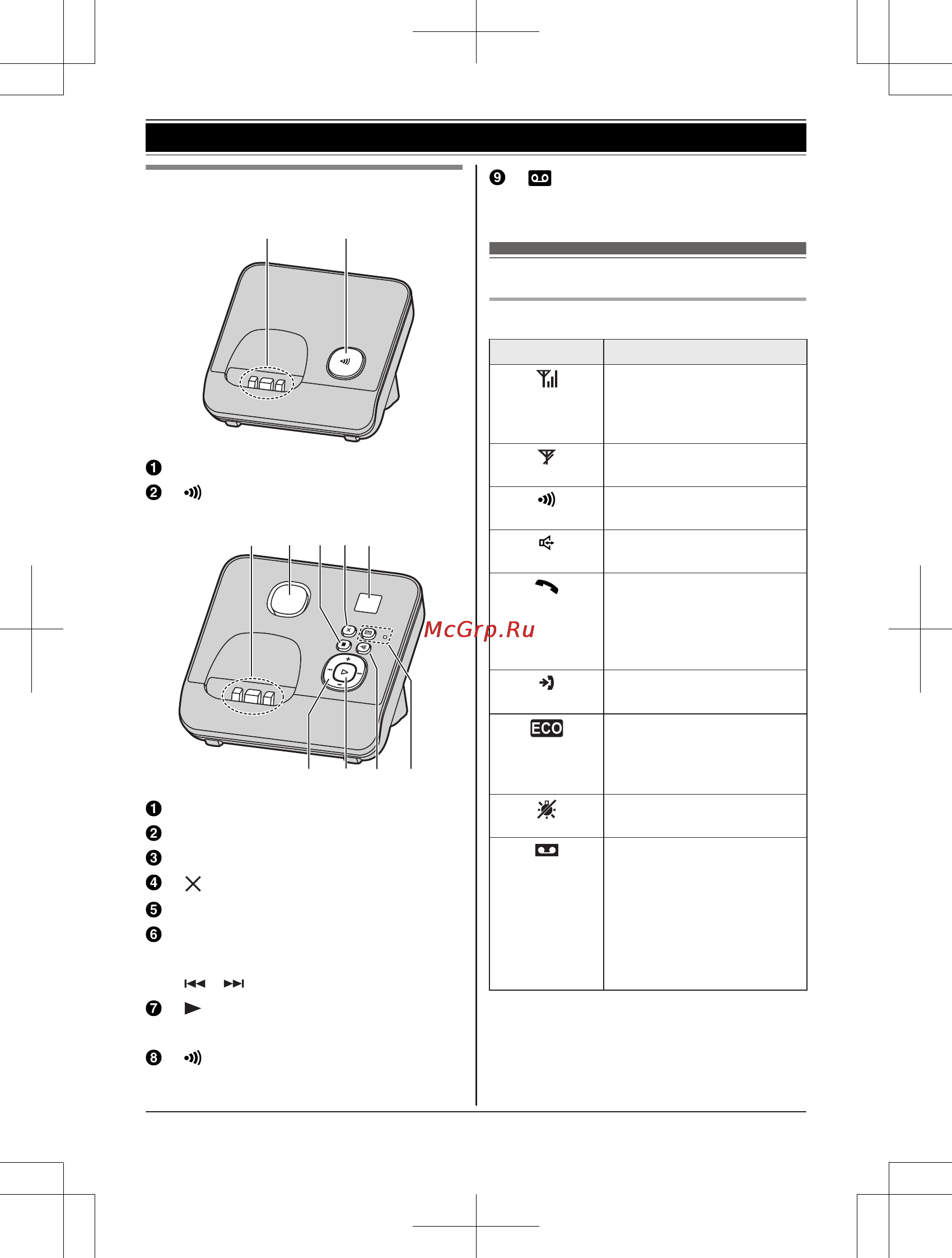 Panasonic KX-TG6721RUS [13/64] Дисплей