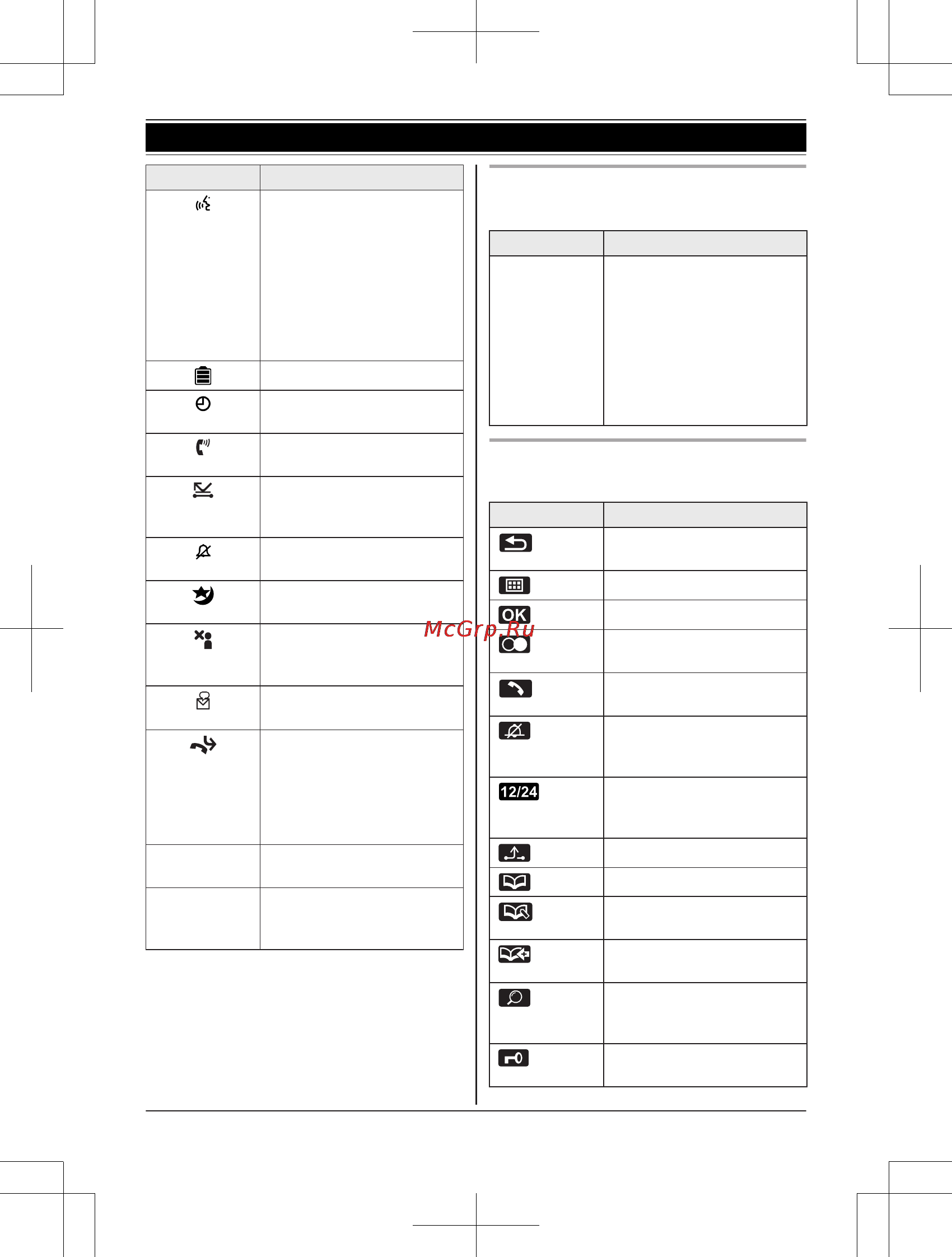 Panasonic KX-TG6721RUS [14/64] Начало работы