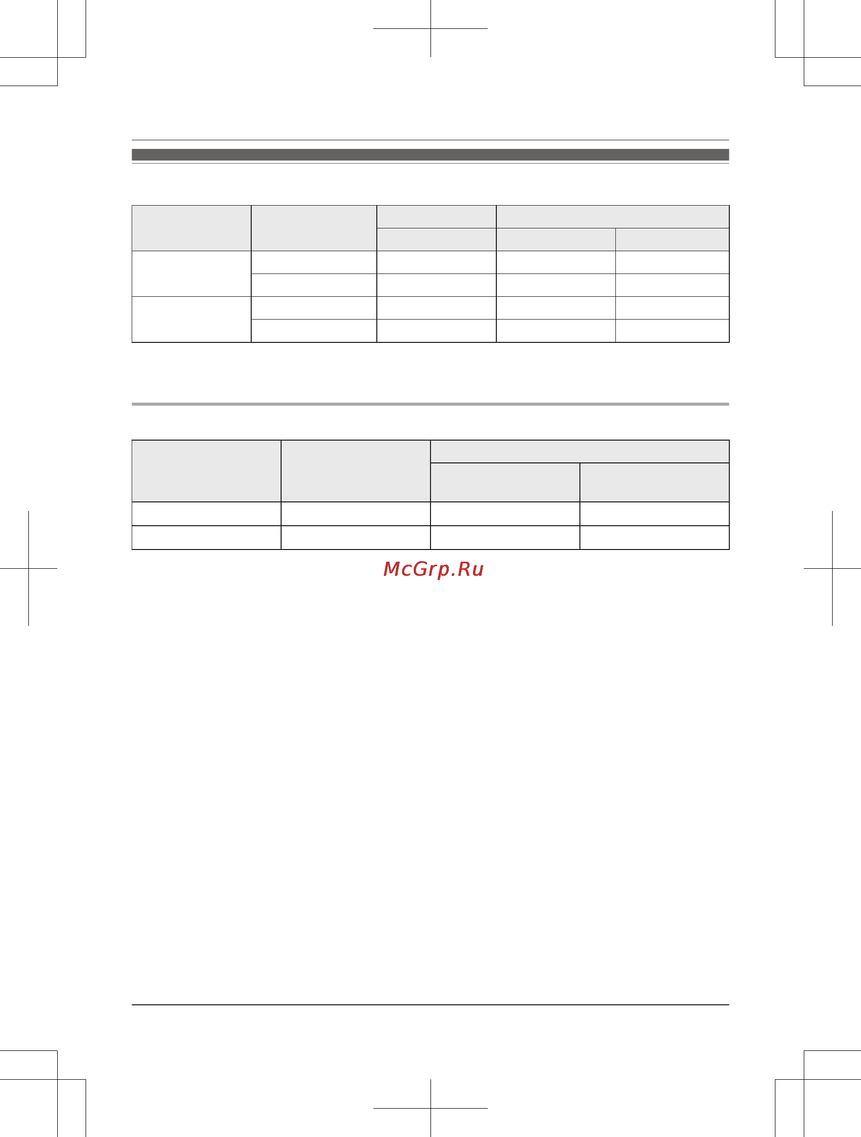 Panasonic KX-TG6721RUS [3/64] Различия между моделями