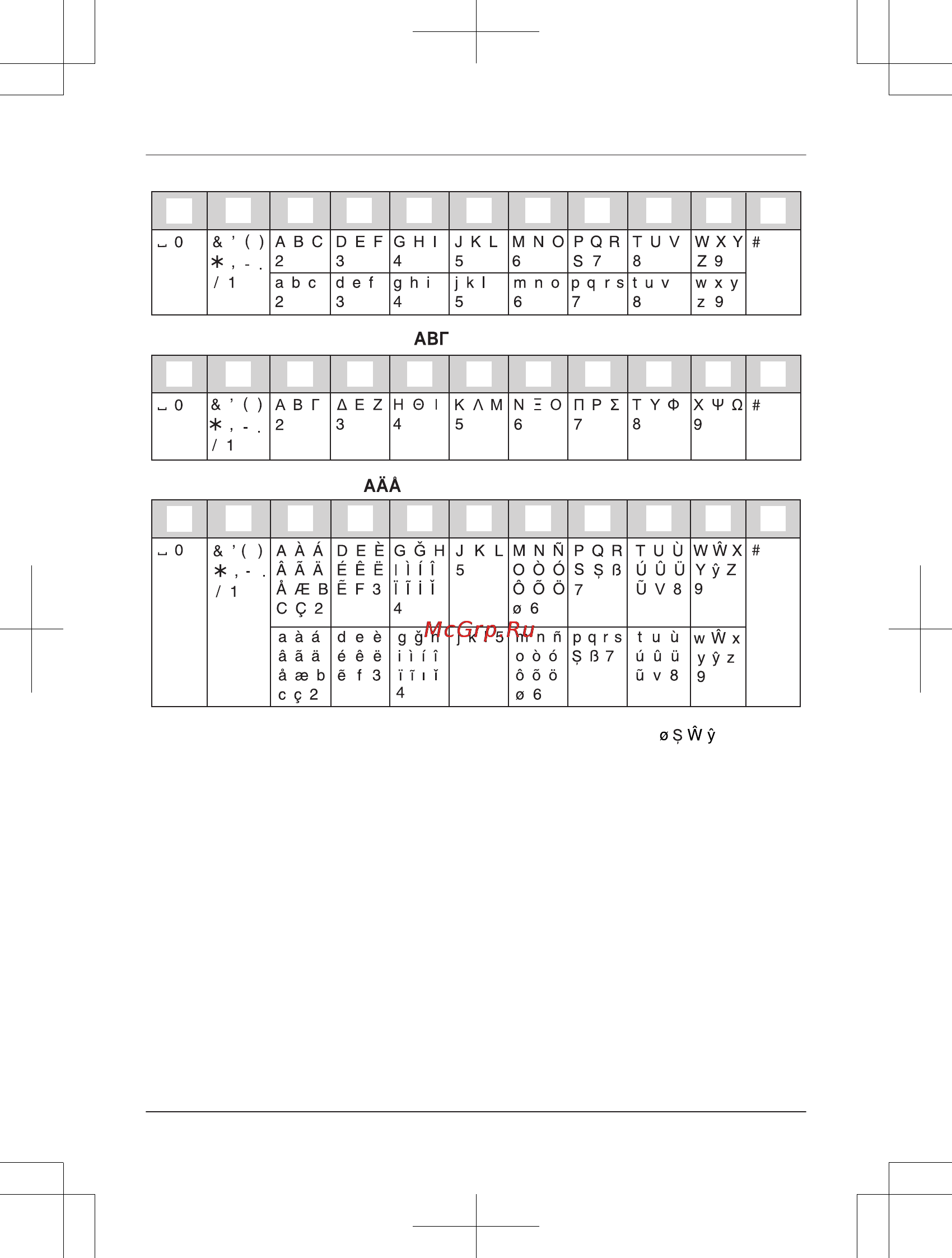 Panasonic KX-TG6721RUS Инструкция по эксплуатации онлайн [51/64] 72007