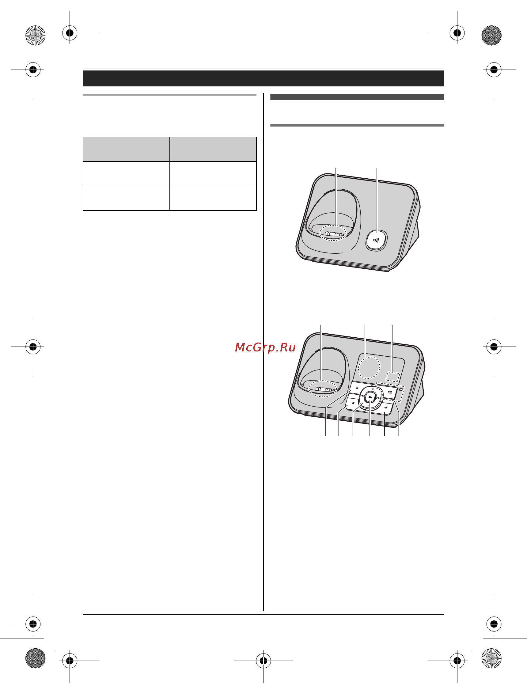 Panasonic KX-TG6612RUB [13/58] Органы управления