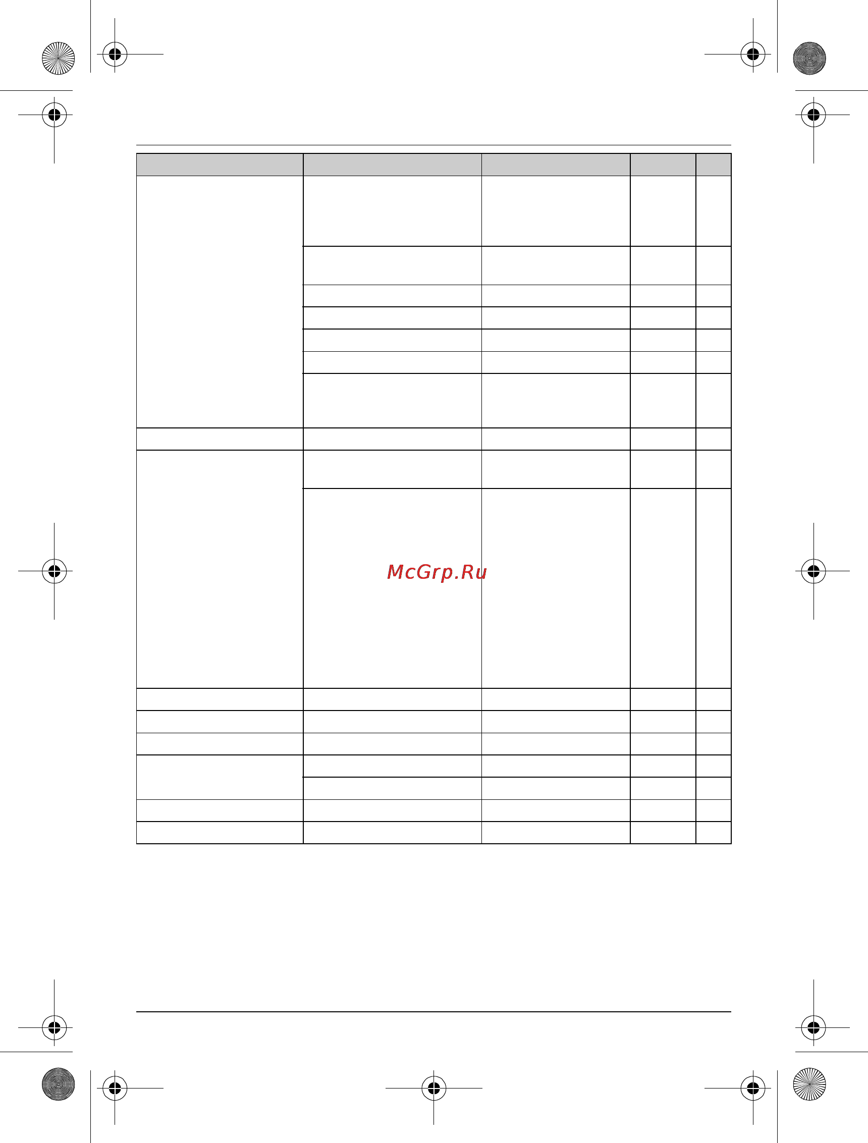 Panasonic KX-TG6612RUB [28/58] Программирование