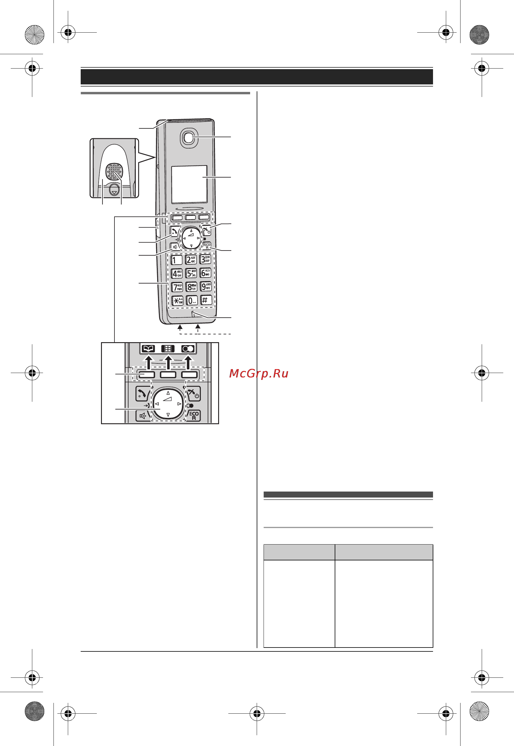Panasonic KX-TG8081RUB [11/52] Äèñïëåé