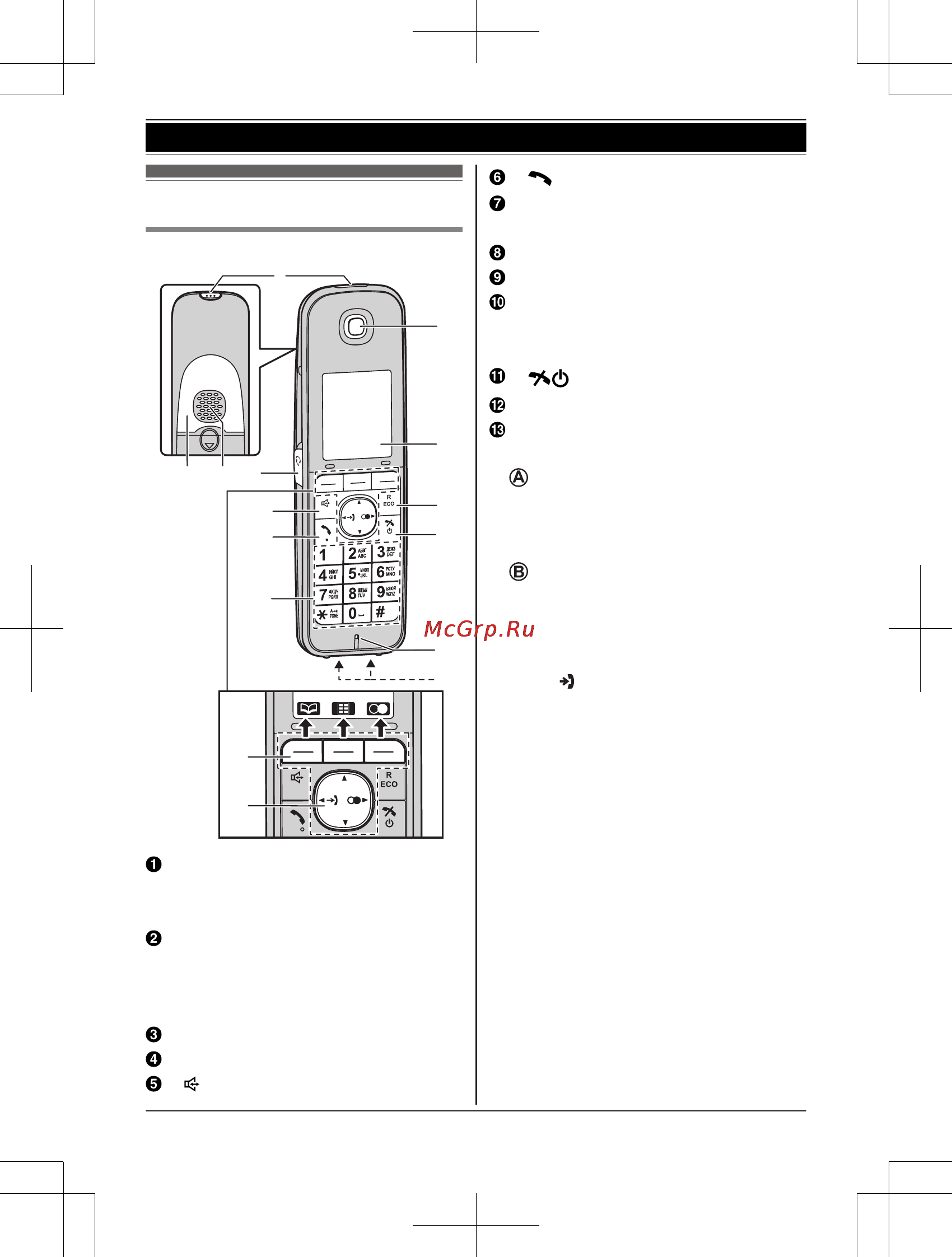 Panasonic KX-TG8151RUB [12/68] Трубка