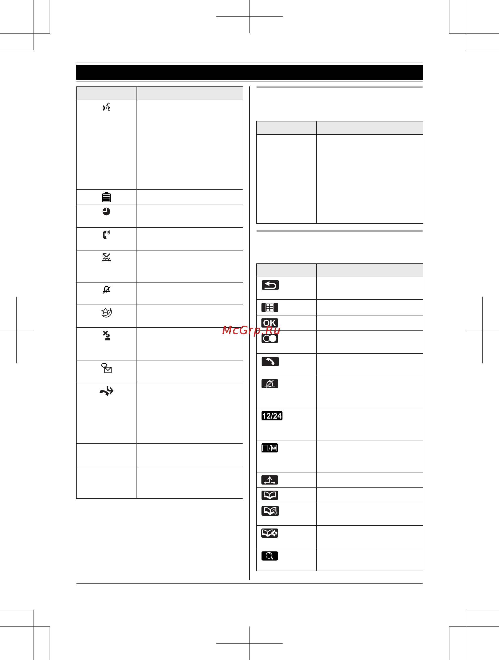 Panasonic KX-TG8151RUB [14/68] Начало работы