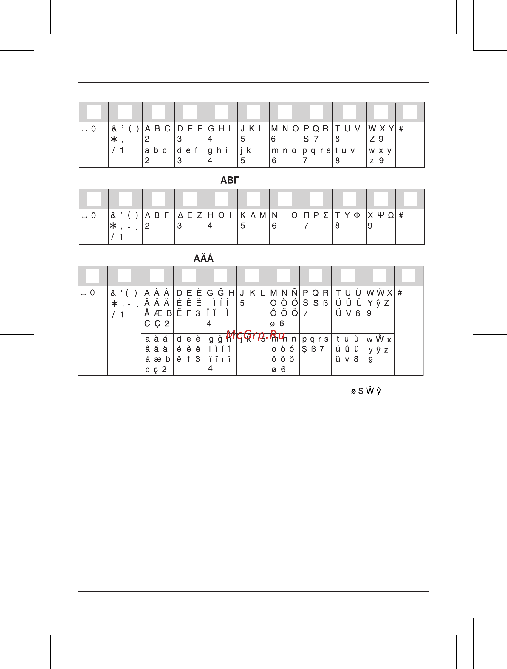 Panasonic KX-TG8161RUB Инструкция по эксплуатации онлайн [56/68] 72037