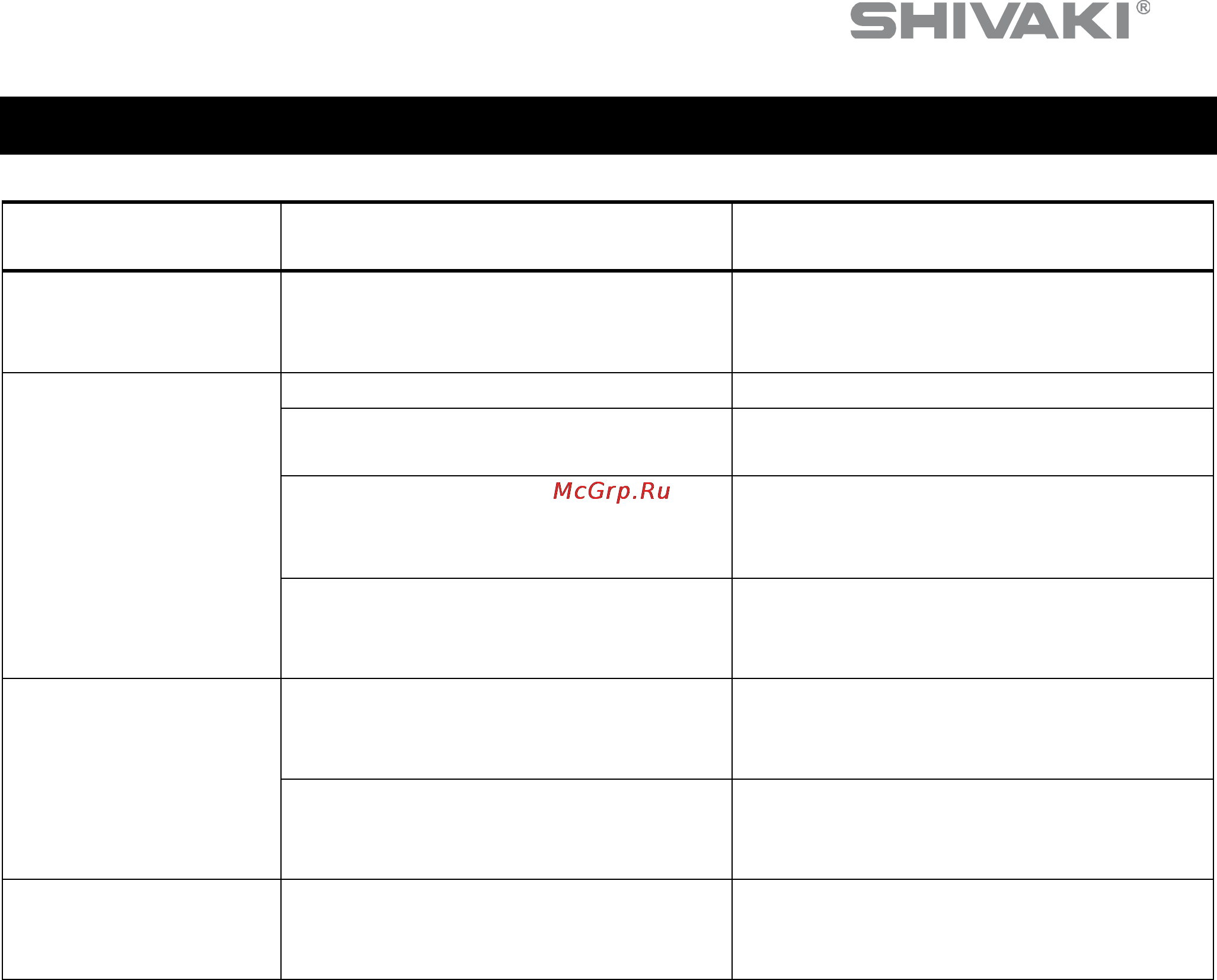 Shivaki SMC-8558 [21/31] Устранение неполадок