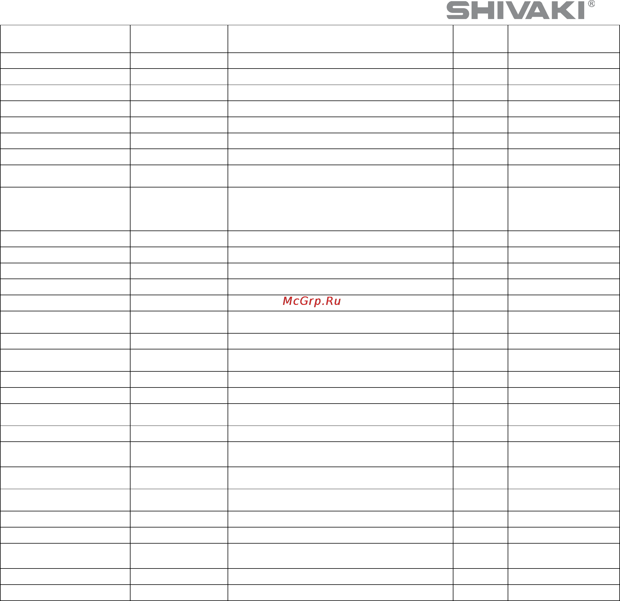 Shivaki SMC-8558 [30/31] Название город адрес код