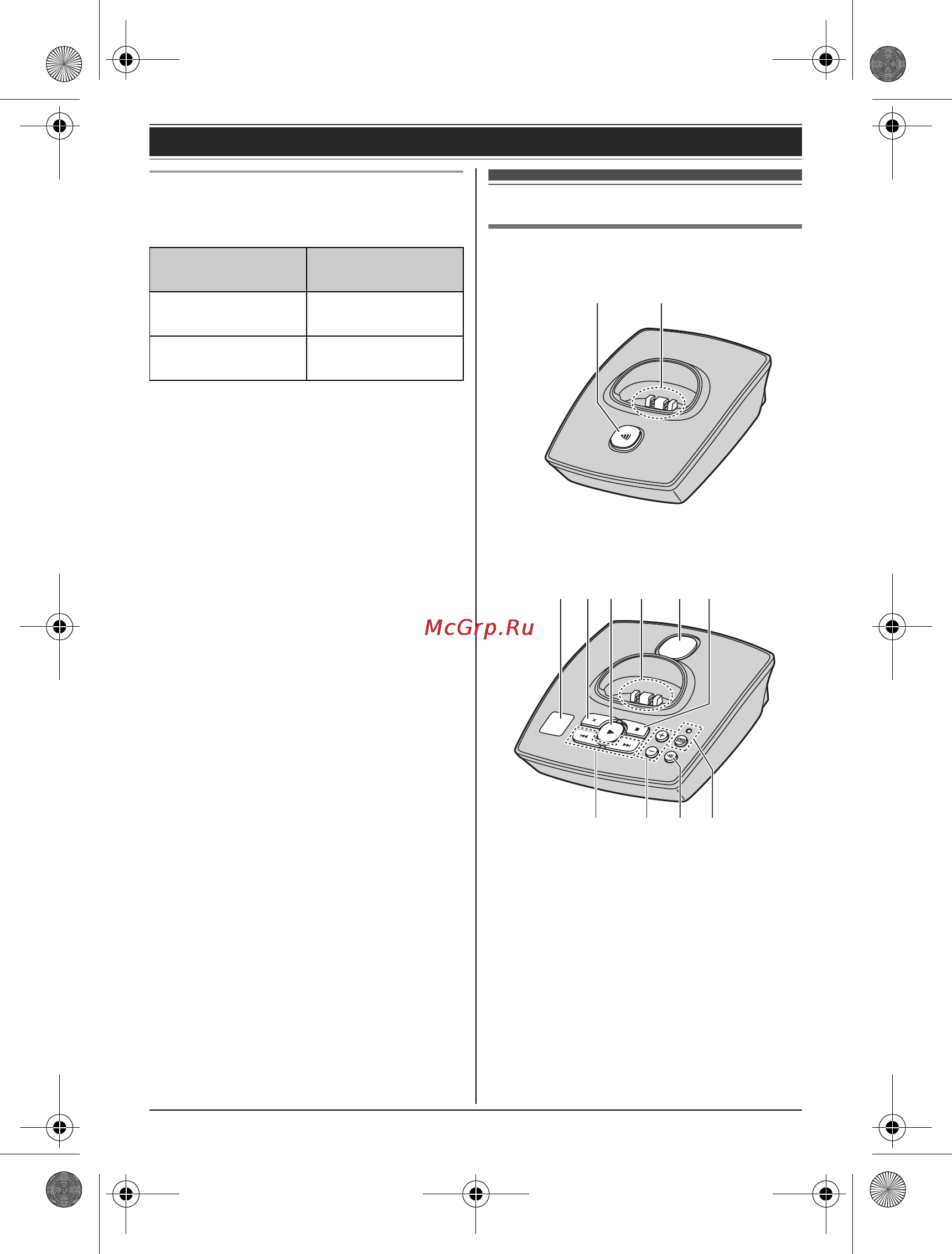Panasonic KX-TG8052RUB [13/61] Органы управления