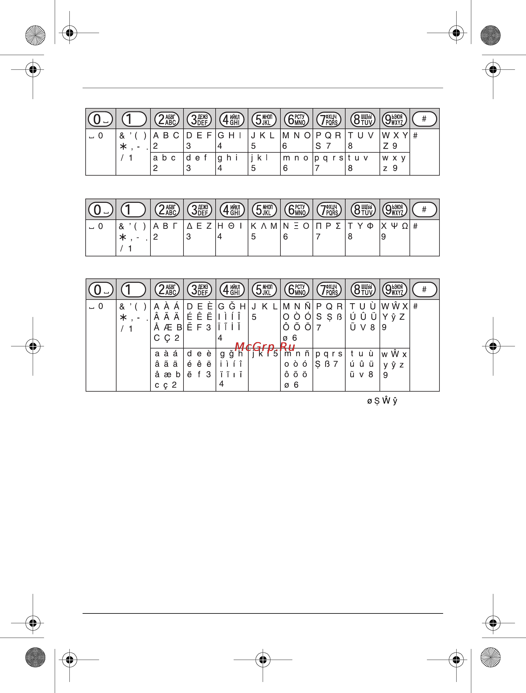 Panasonic KX-TG8052RUB [49/61] Полезная информация