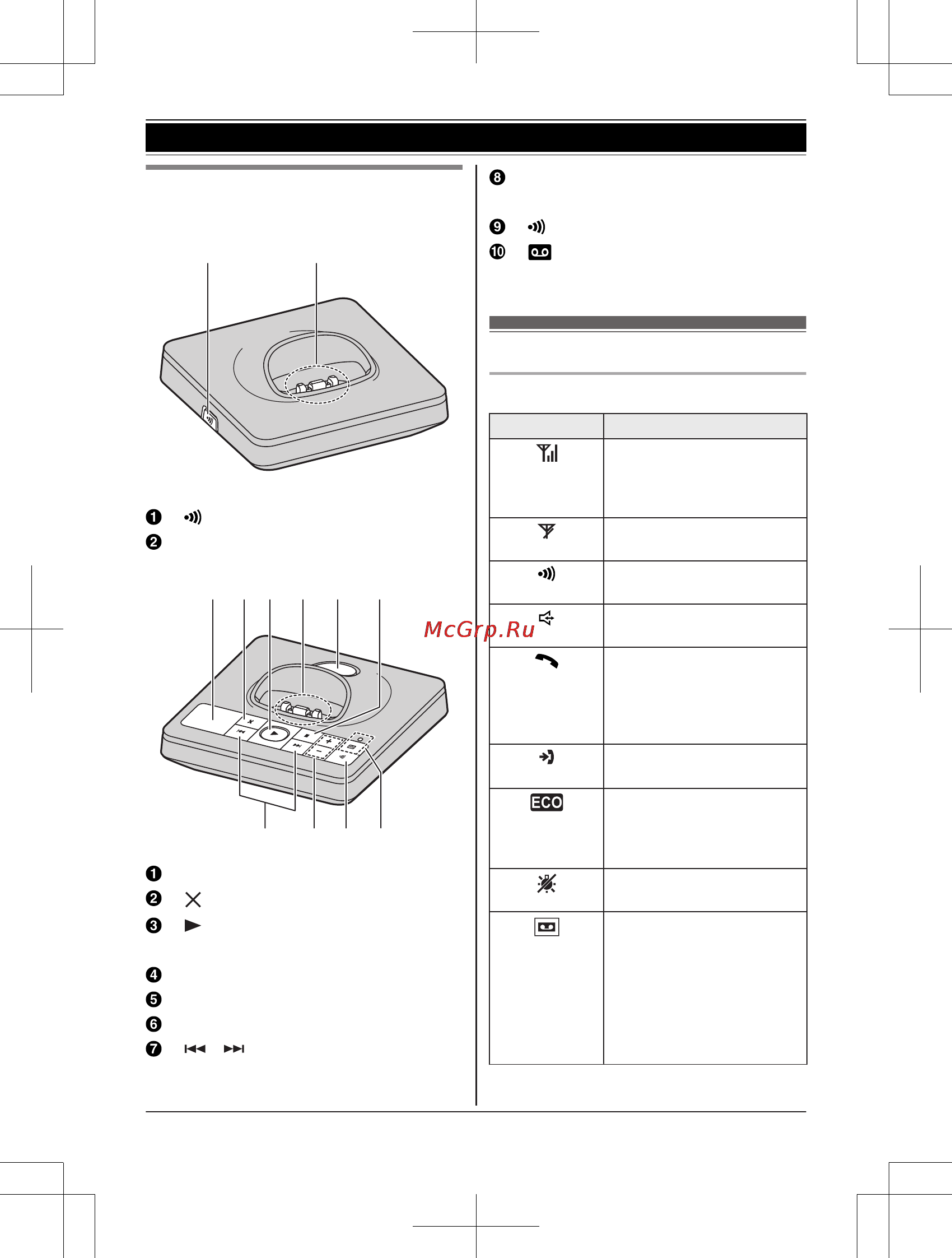 Panasonic KX-TG8561RUR [13/76] Базовый блок