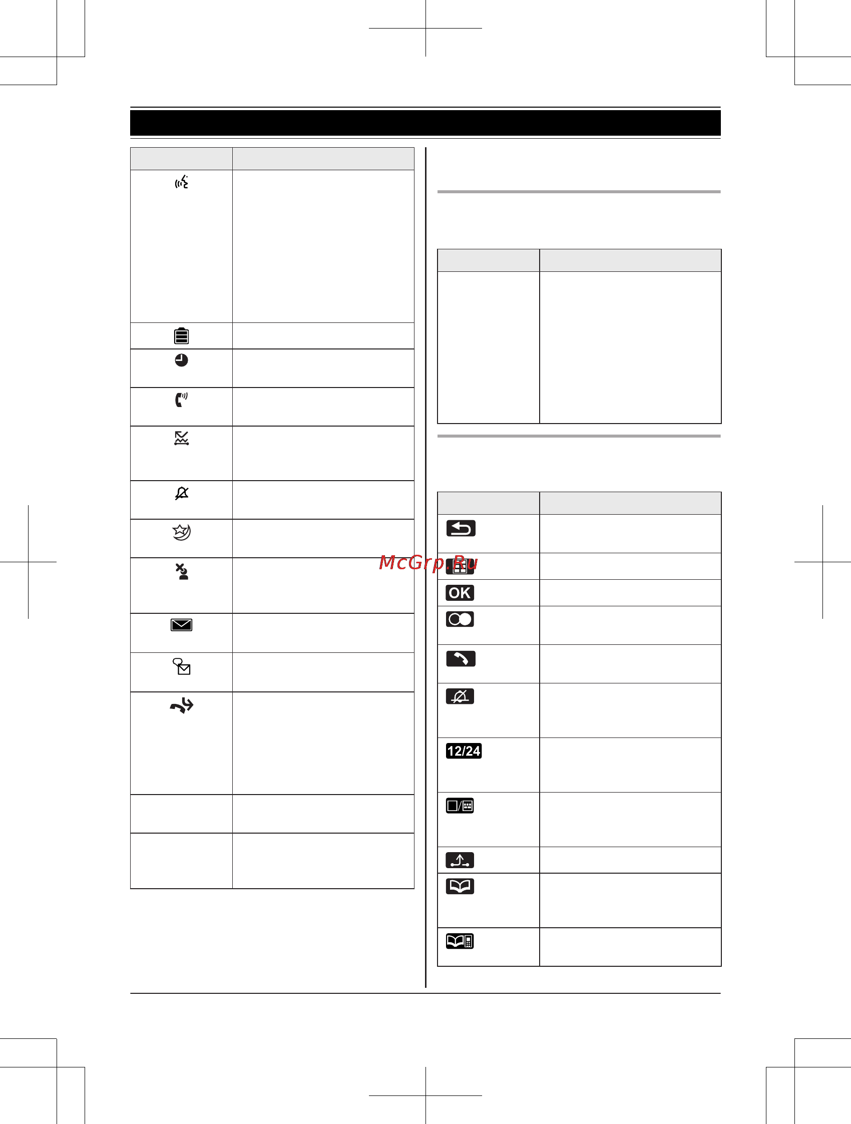 Panasonic KX-TG8551RUW [14/76] Начало работы
