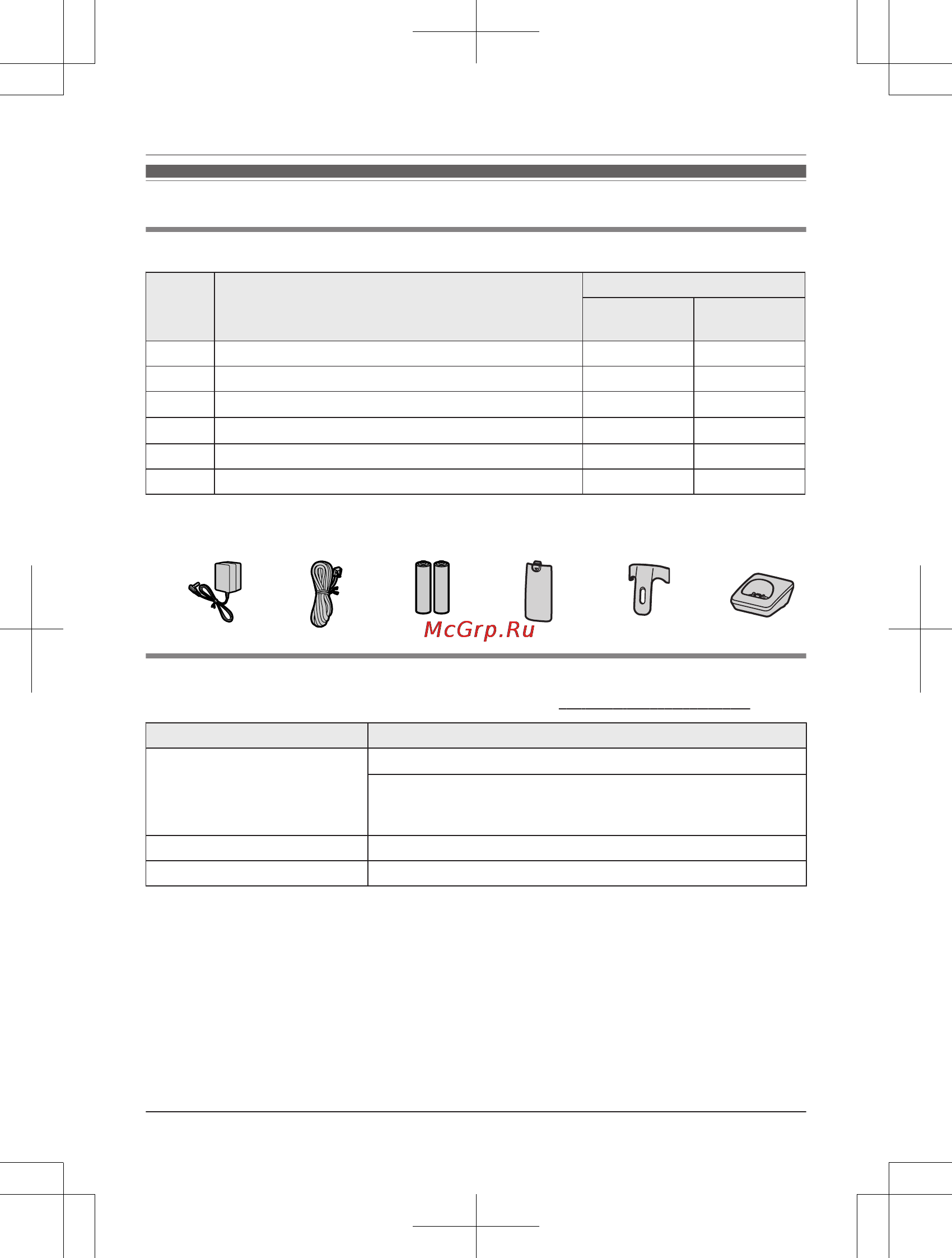 Panasonic KX-TG8561RUR [4/76] Введение