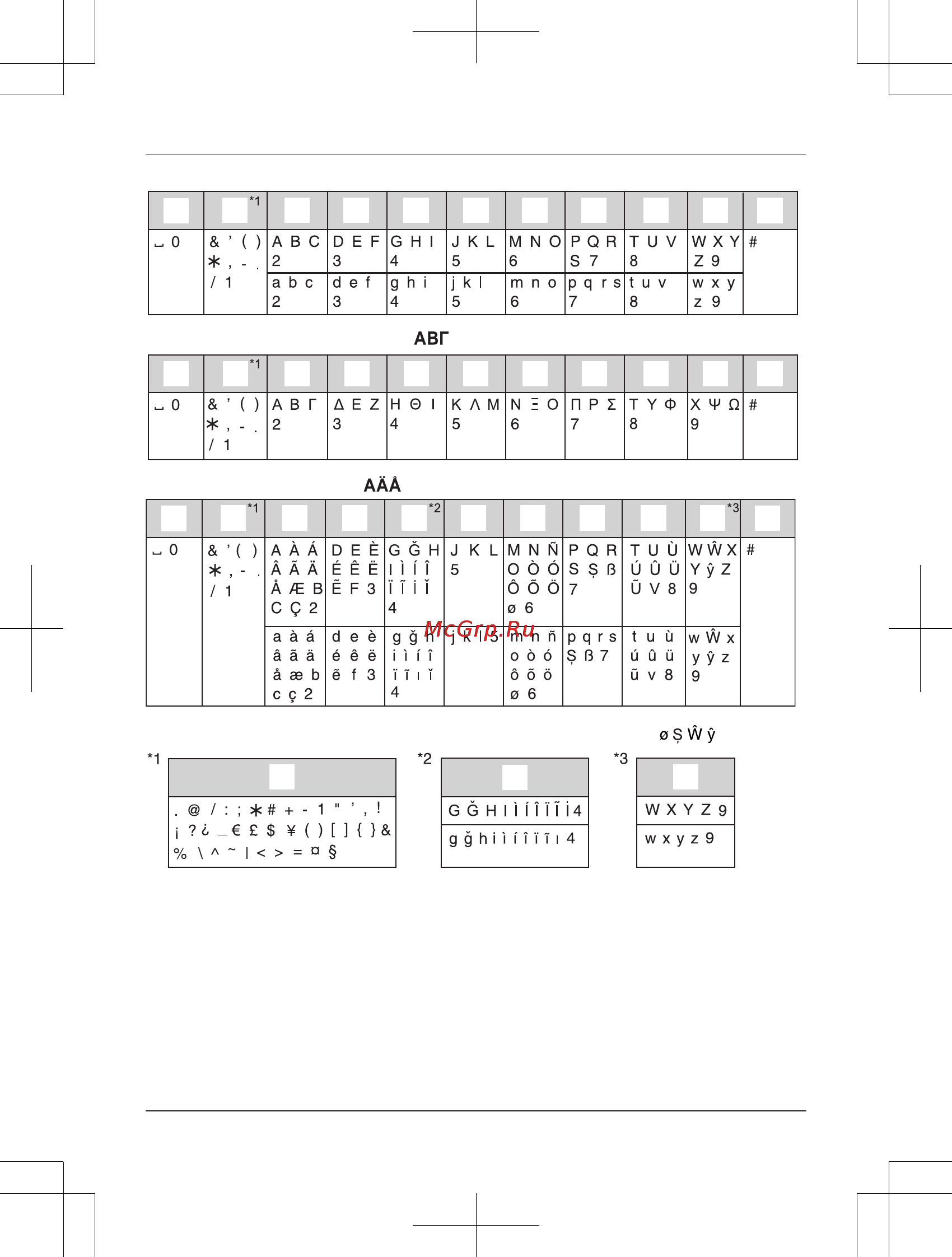 Panasonic KX-TG8551RUW Инструкция по эксплуатации онлайн [64/76] 72054