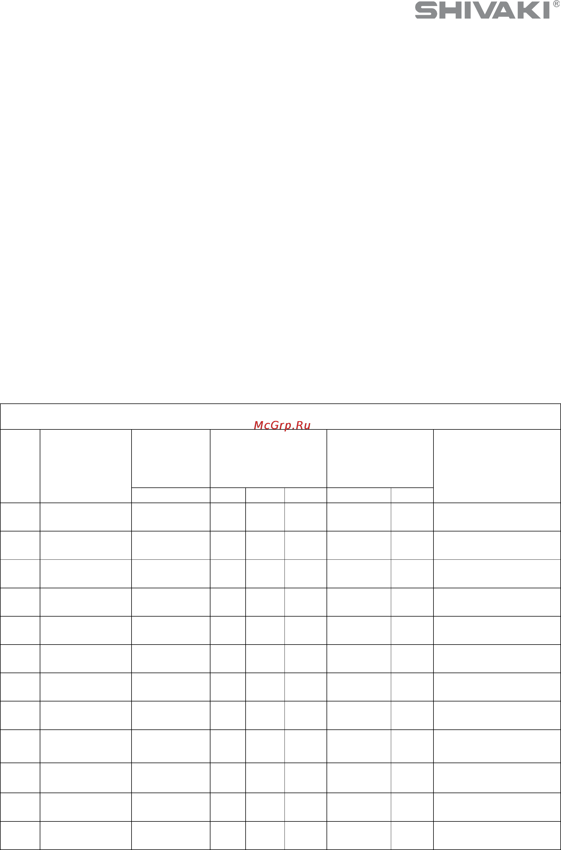 Shivaki SMC-8356 [10/24] Отложенный старт