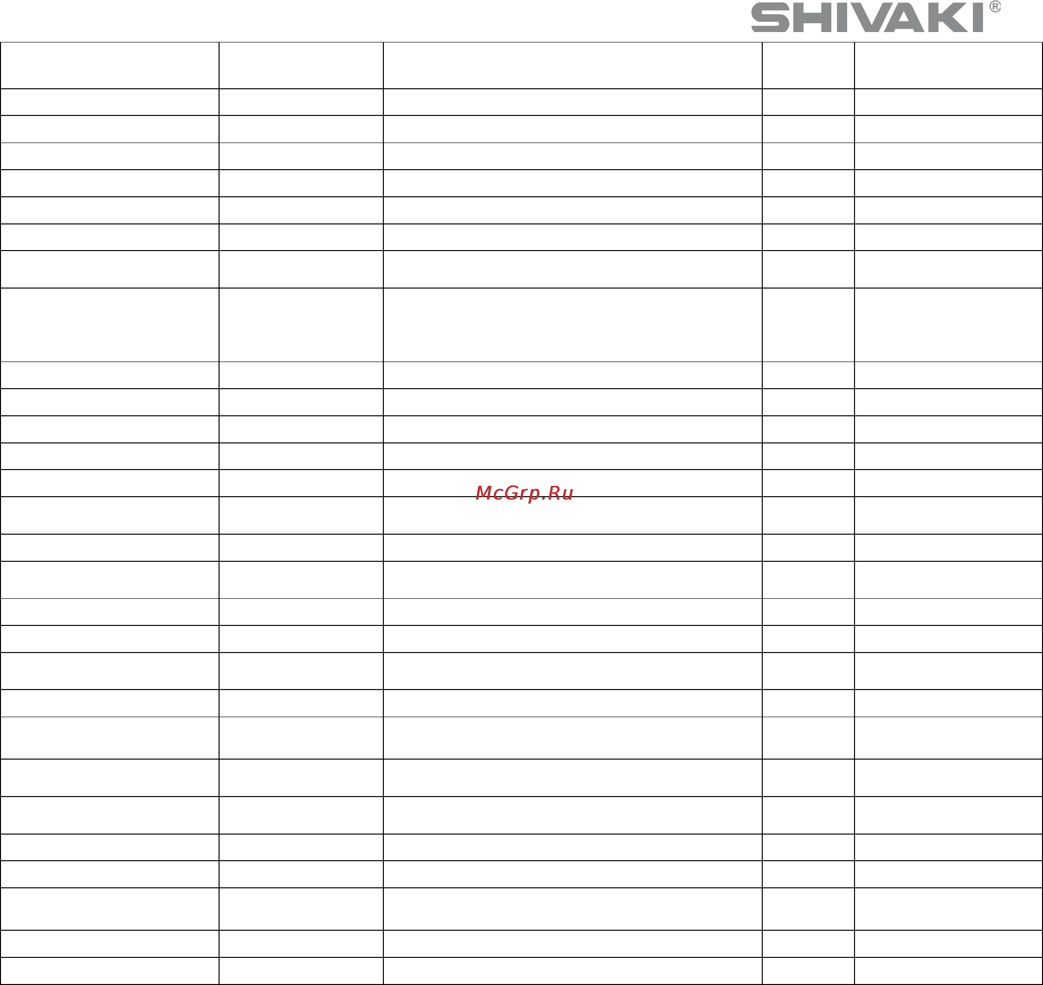 Shivaki SMC-8356 [23/24] Название город адрес код