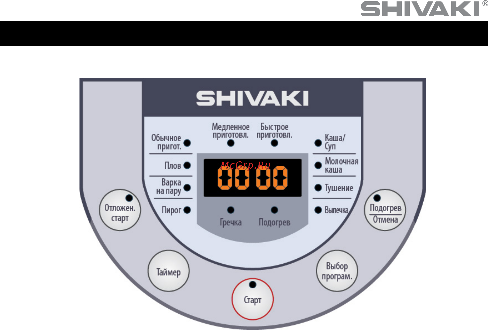 Shivaki SMC-8356 [9/24] Панель управления