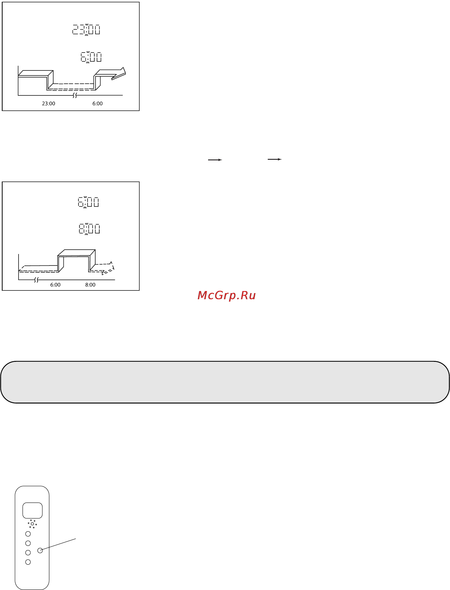Midea MHA-60HR [16/22] Аварийное управление кондиционером с панели управления внутреннего блока