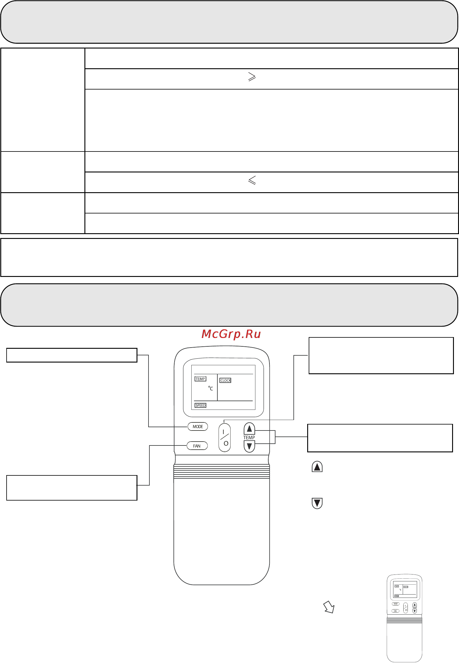 Midea MHA-36HR [7/22] Пульт дистанционного управления