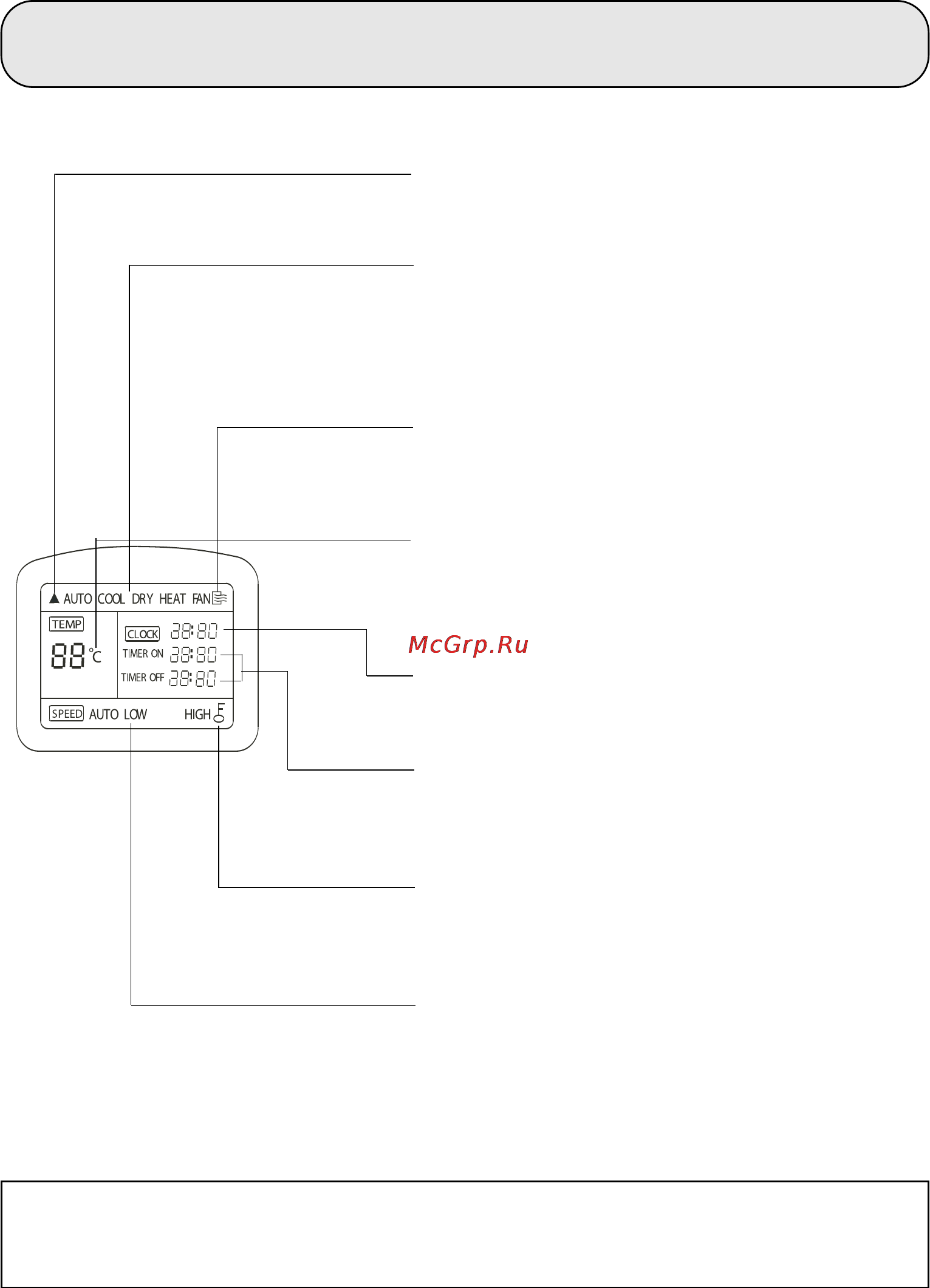 Midea MHA-36HR [9/22] Индикация режима работы