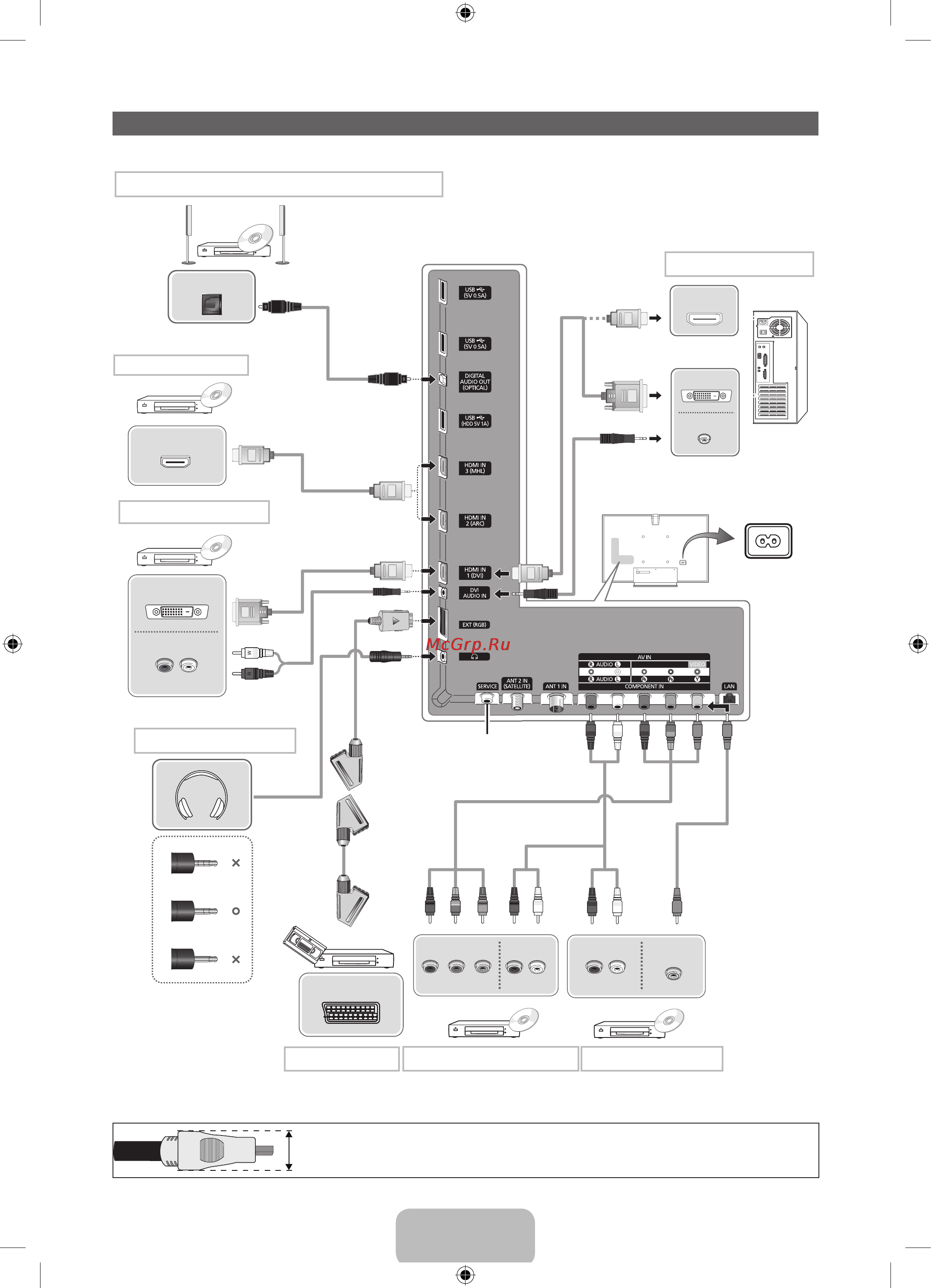 Samsung UE75 ES9007U [13/24] Hdmi out