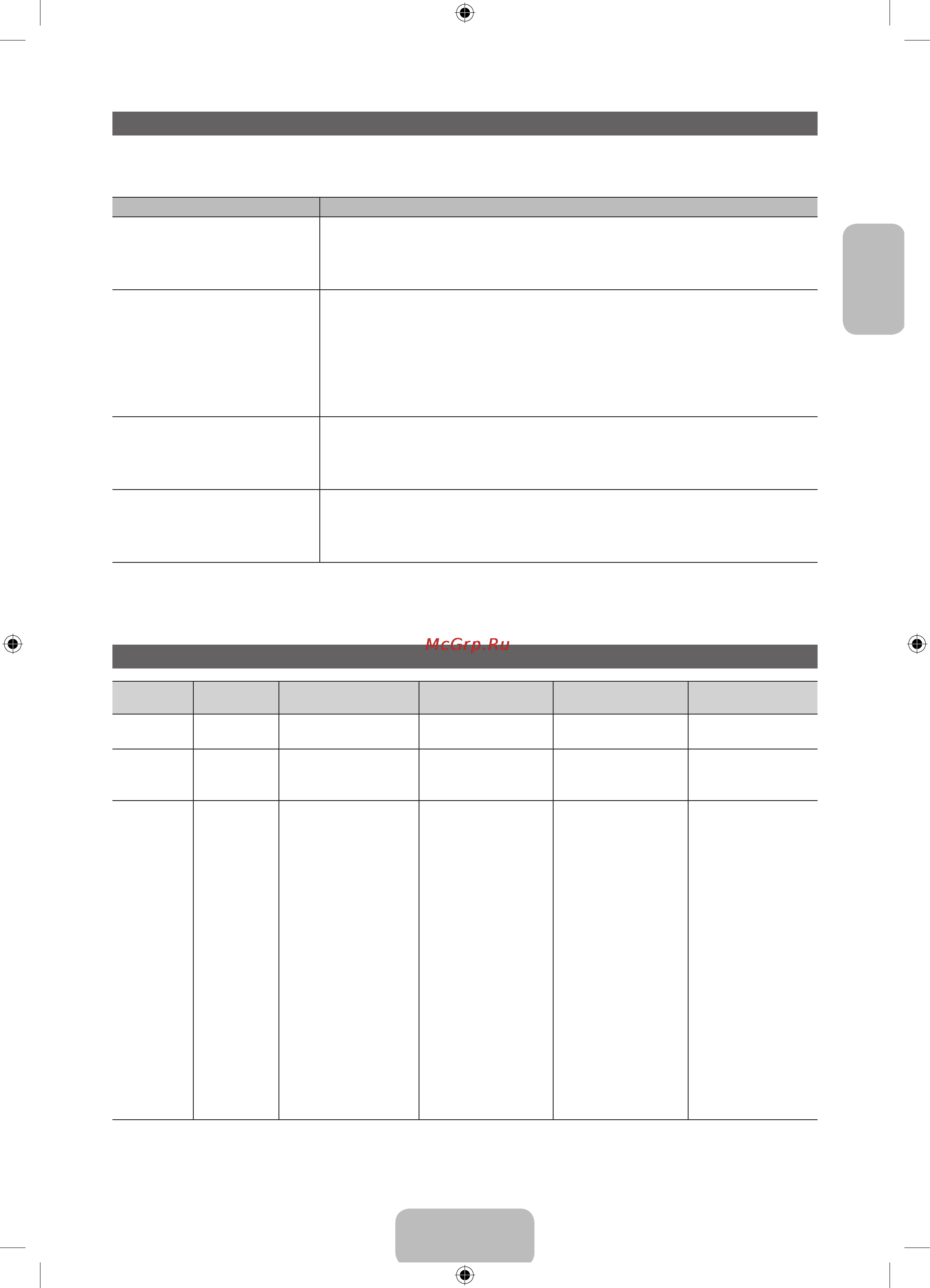 Samsung UE75 ES9007U [22/24] Русский 22