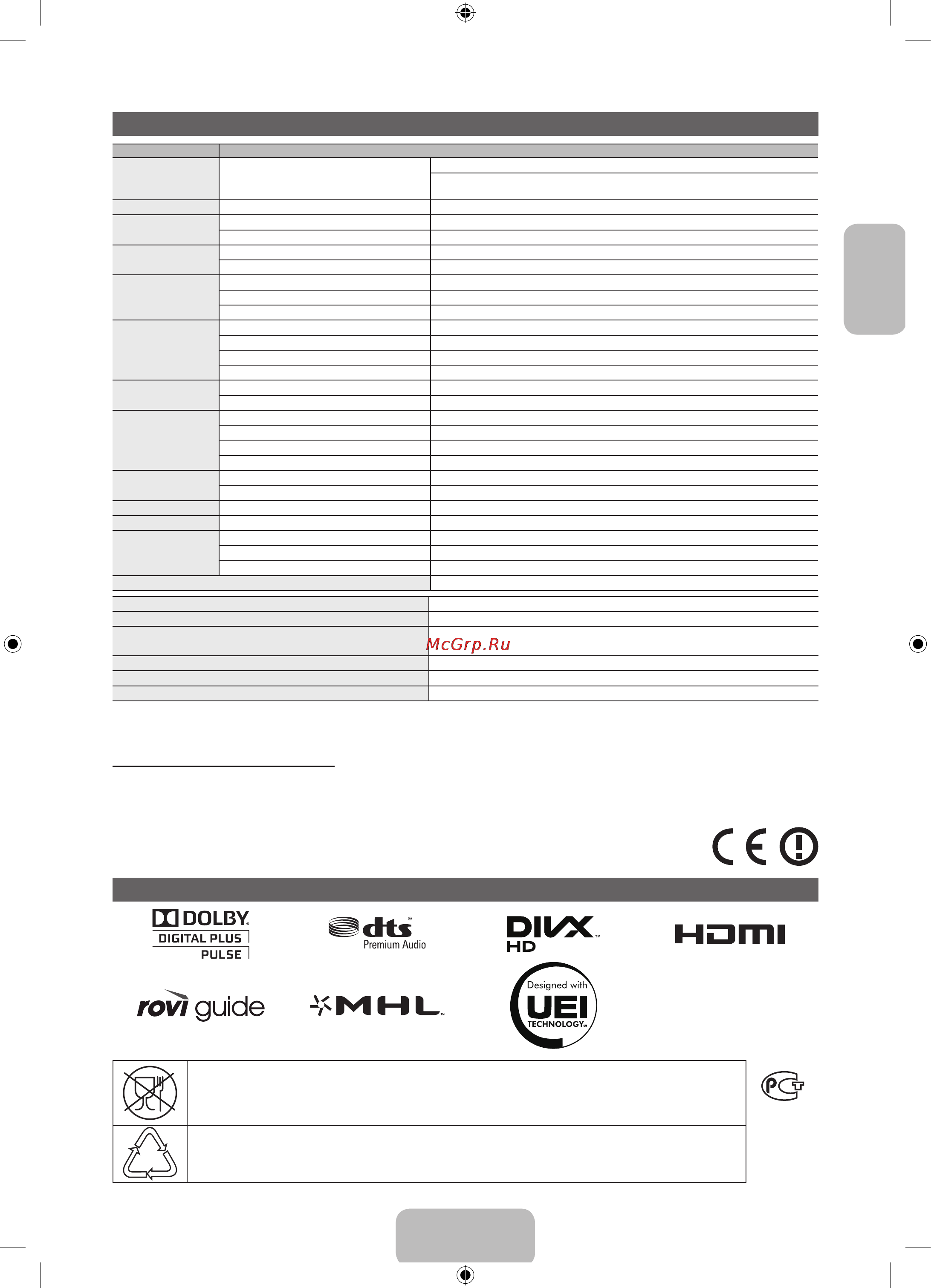 Samsung UE75 ES9007U [24/24] Русский 24