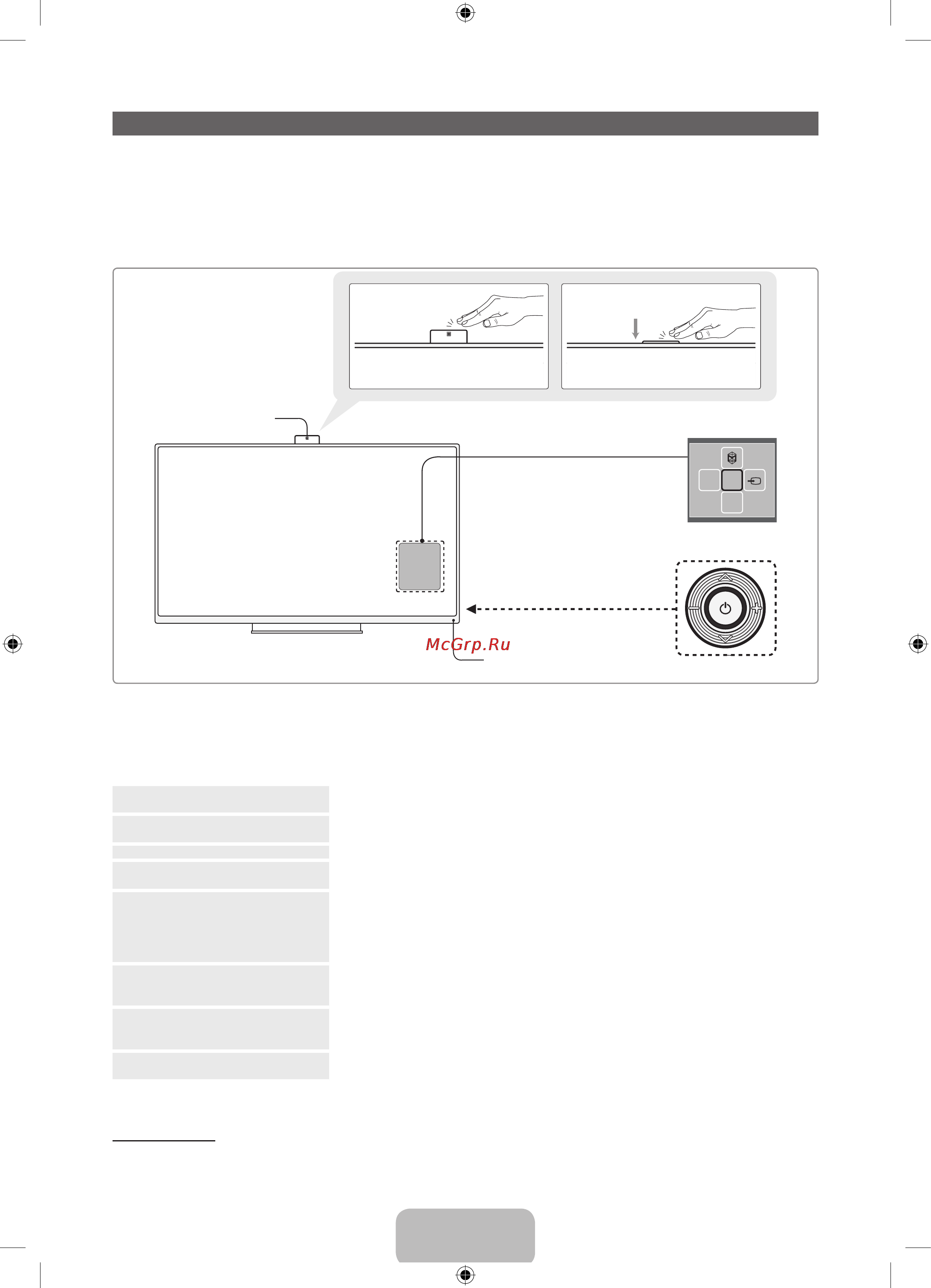 Samsung UE75 ES9007U [5/24] Русский 5