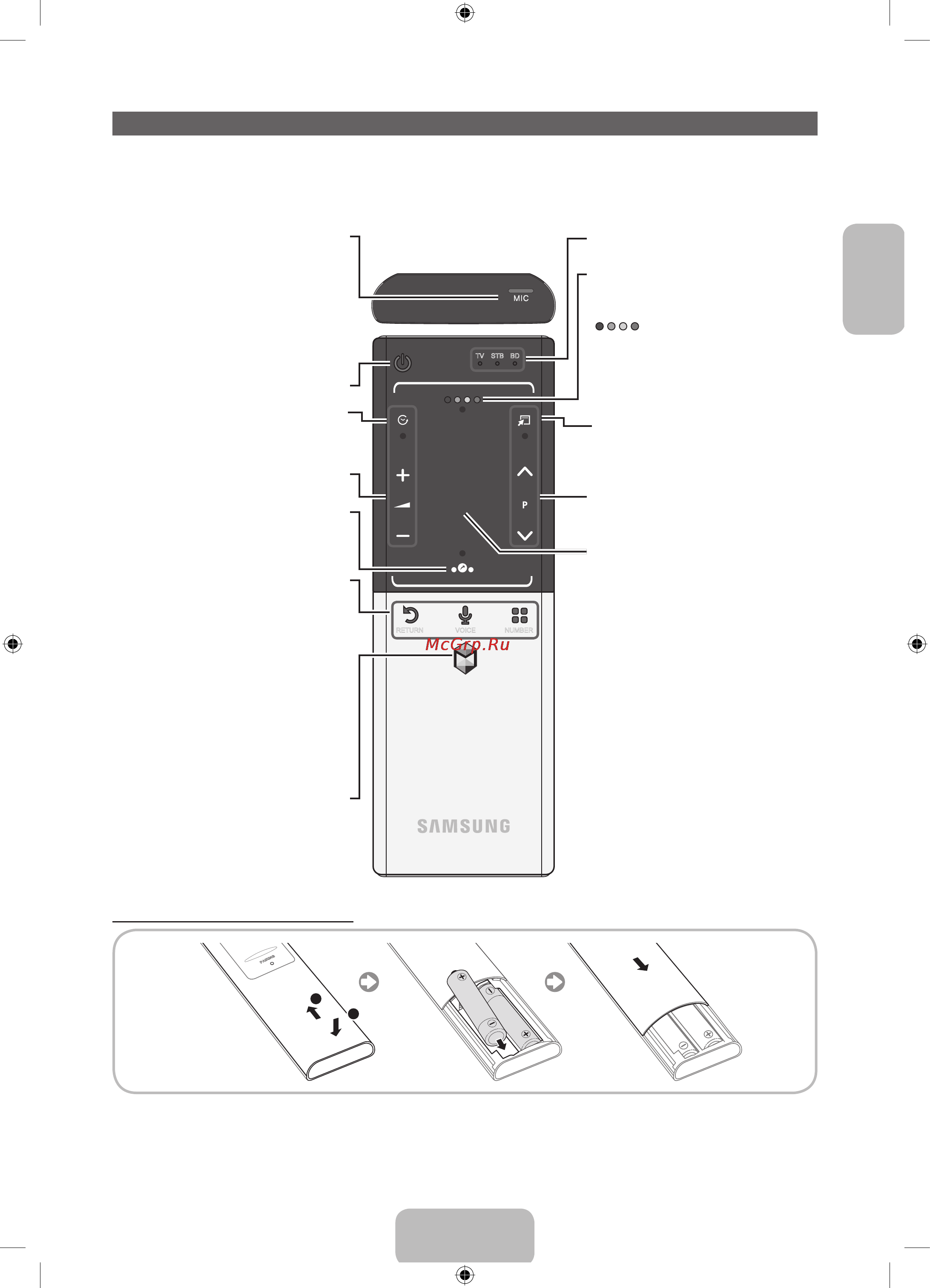 Samsung UE75 ES9007U [6/24] Smart touch control