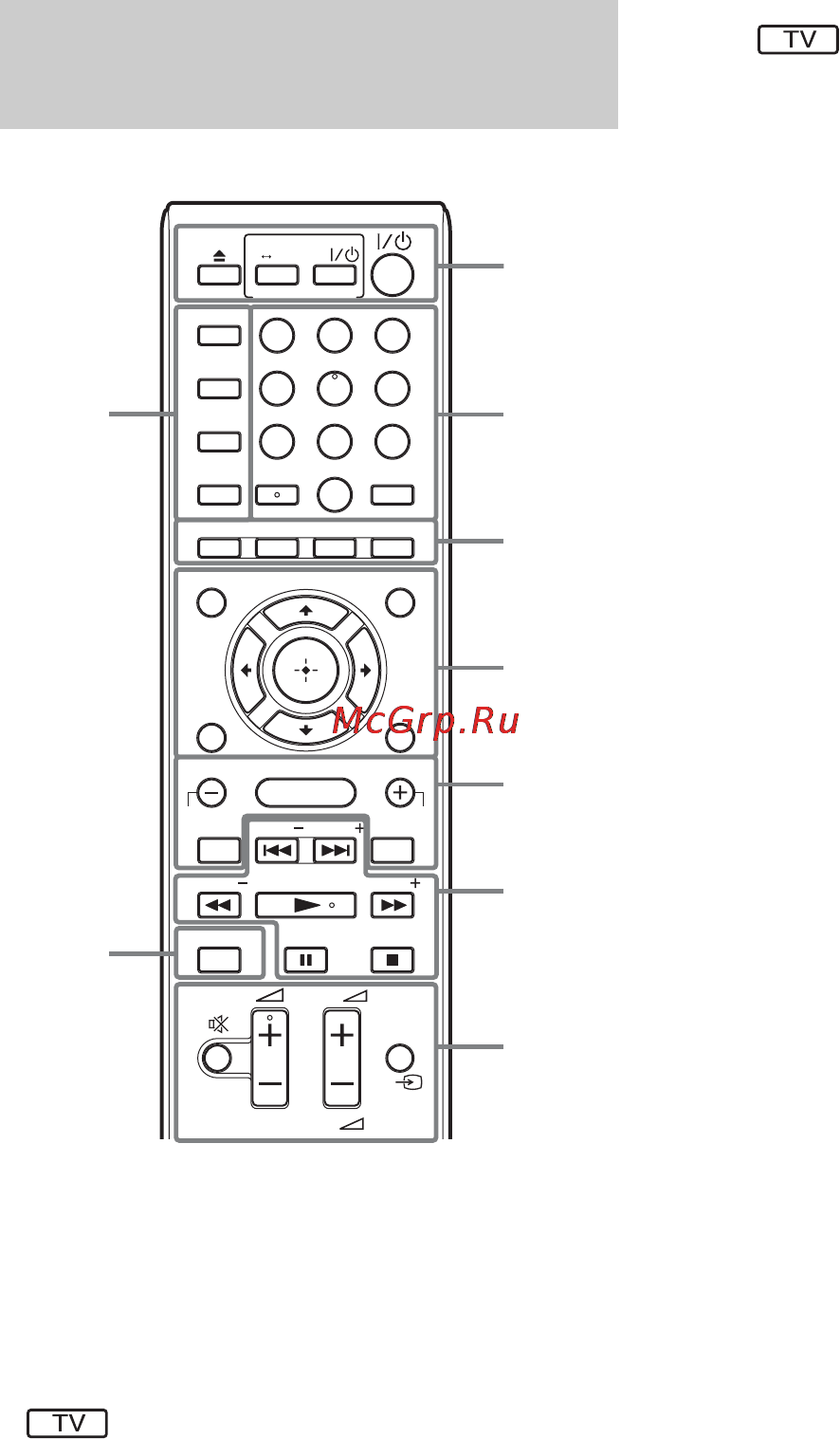 Sony BDV-E290 [15/139] Пульт дистанционного управления