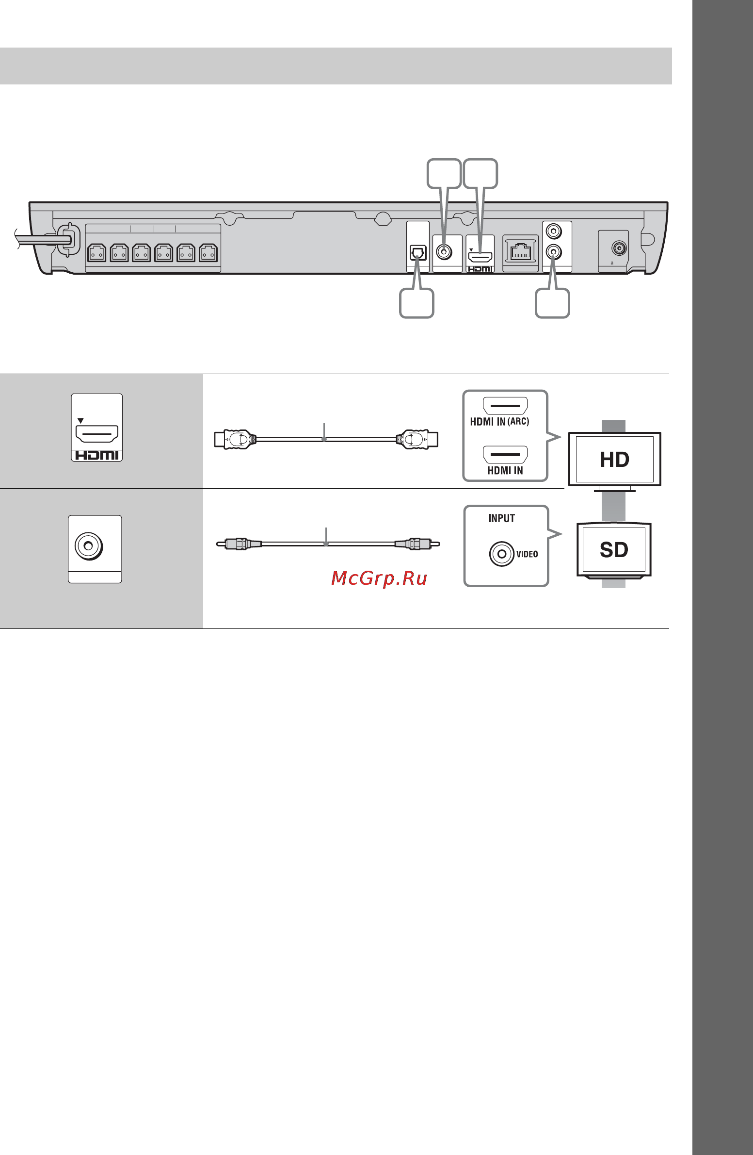 Sony BDV-E190 [89/139] Під єднання телевізора