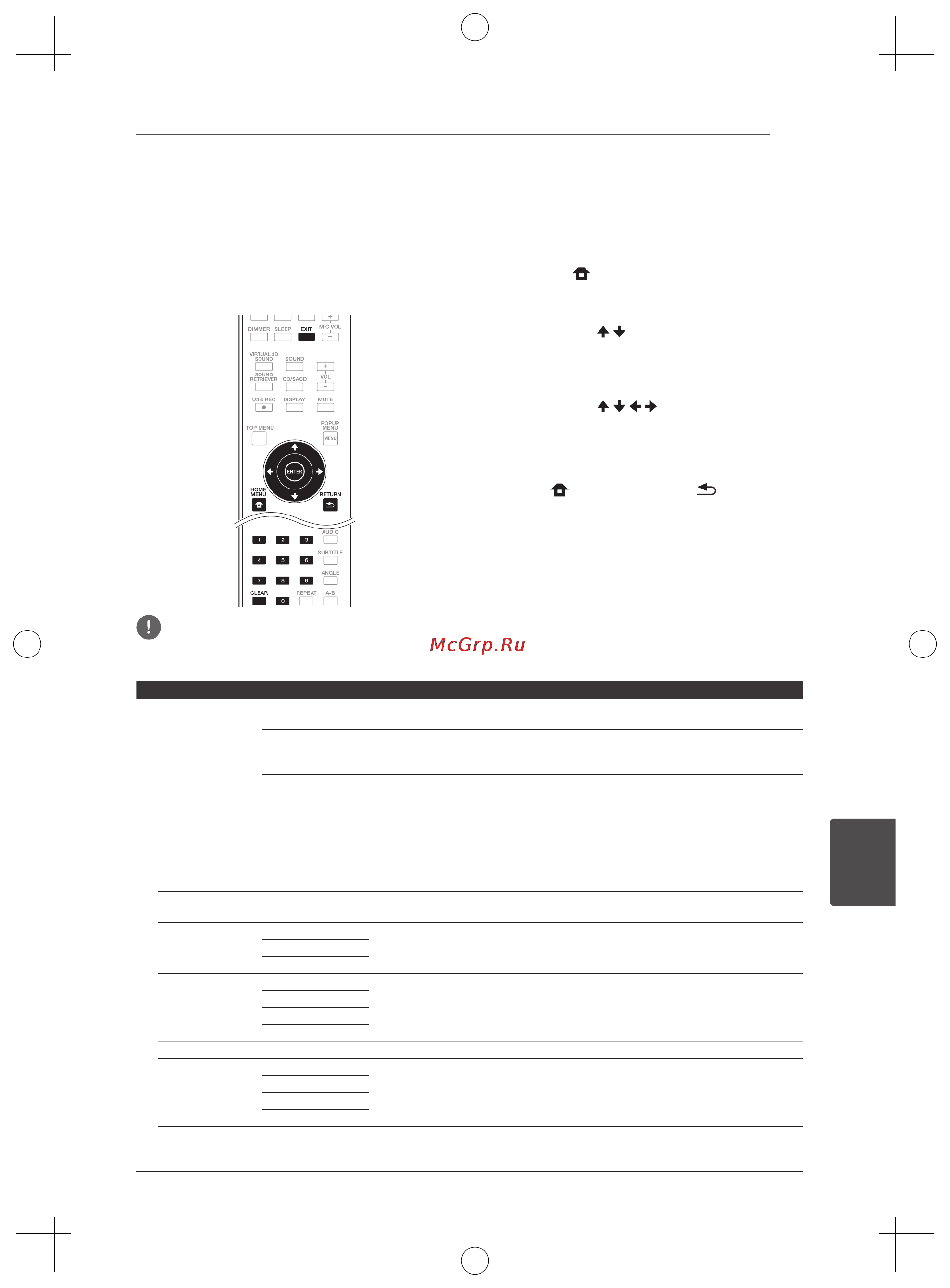 Pioneer BCS-727B [59/80] Изменение настроек