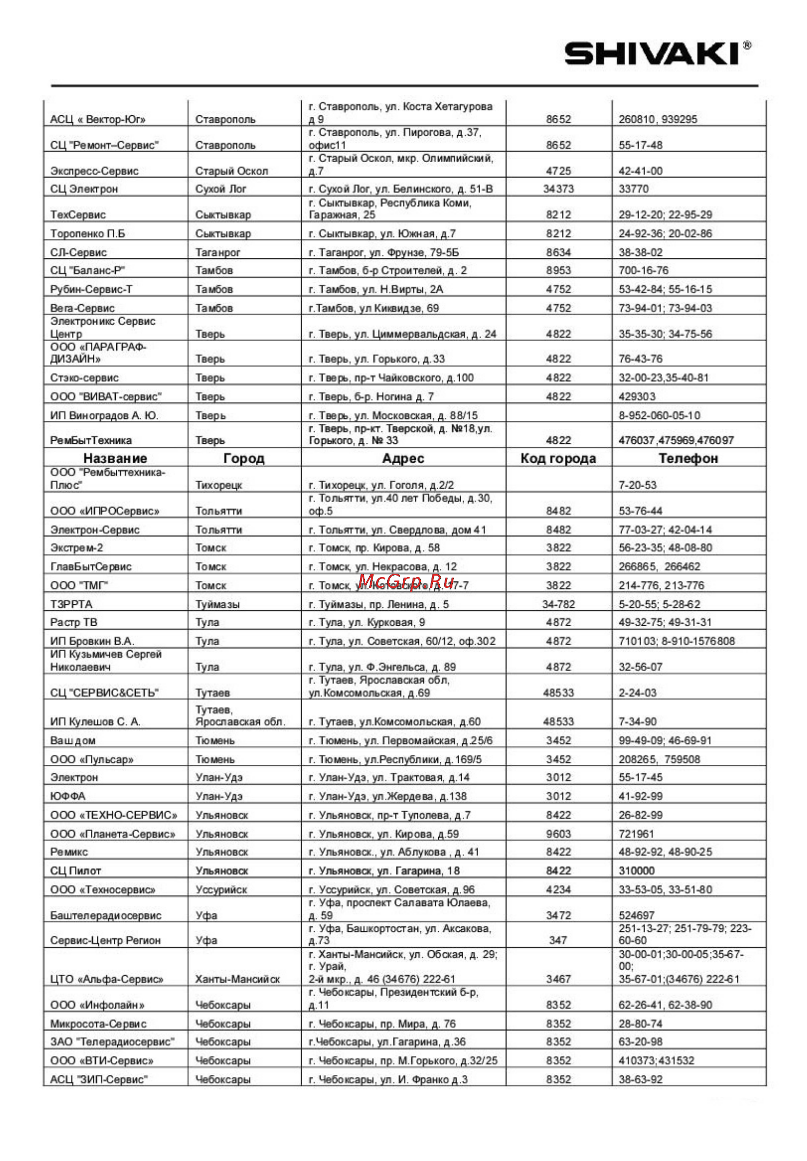 Shivaki SKT-9203 [14/16] Shivaki