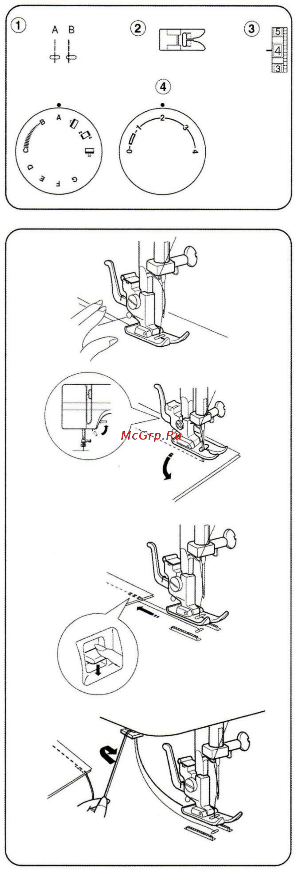 Janome PX18 Инструкция по эксплуатации онлайн [15/29] 72147