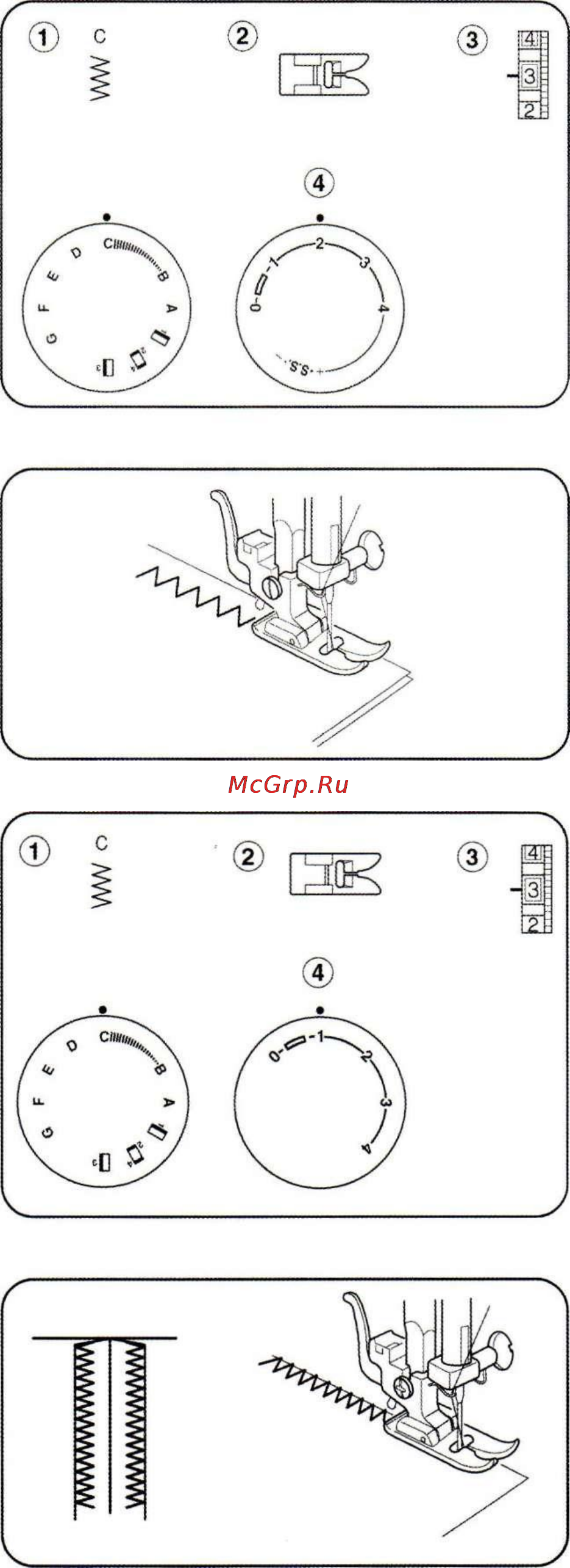 Janome PX18 Инструкция по эксплуатации онлайн [17/29] 72147