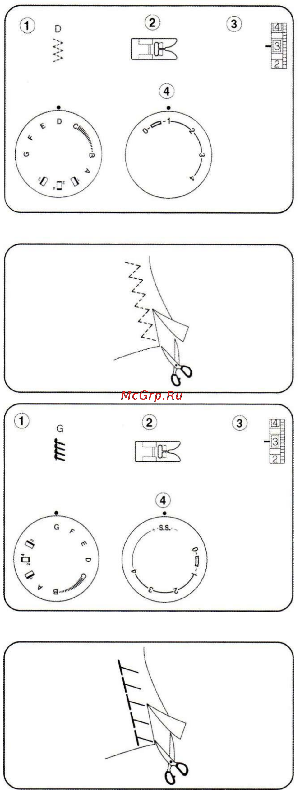 Janome PX18 Инструкция по эксплуатации онлайн [18/29] 72147