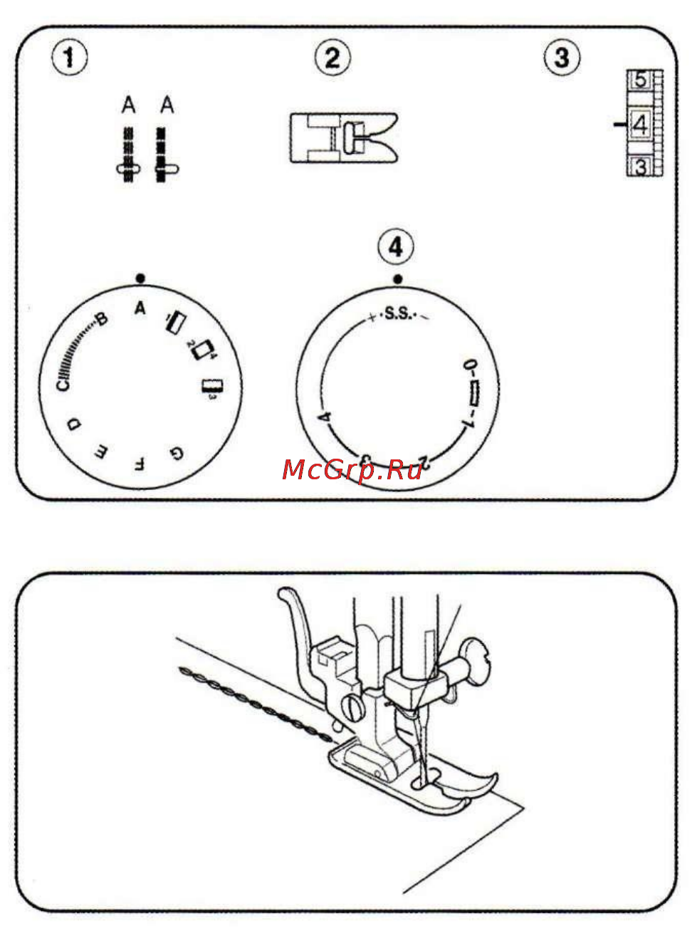 Janome PX18 Инструкция по эксплуатации онлайн [19/29] 72147