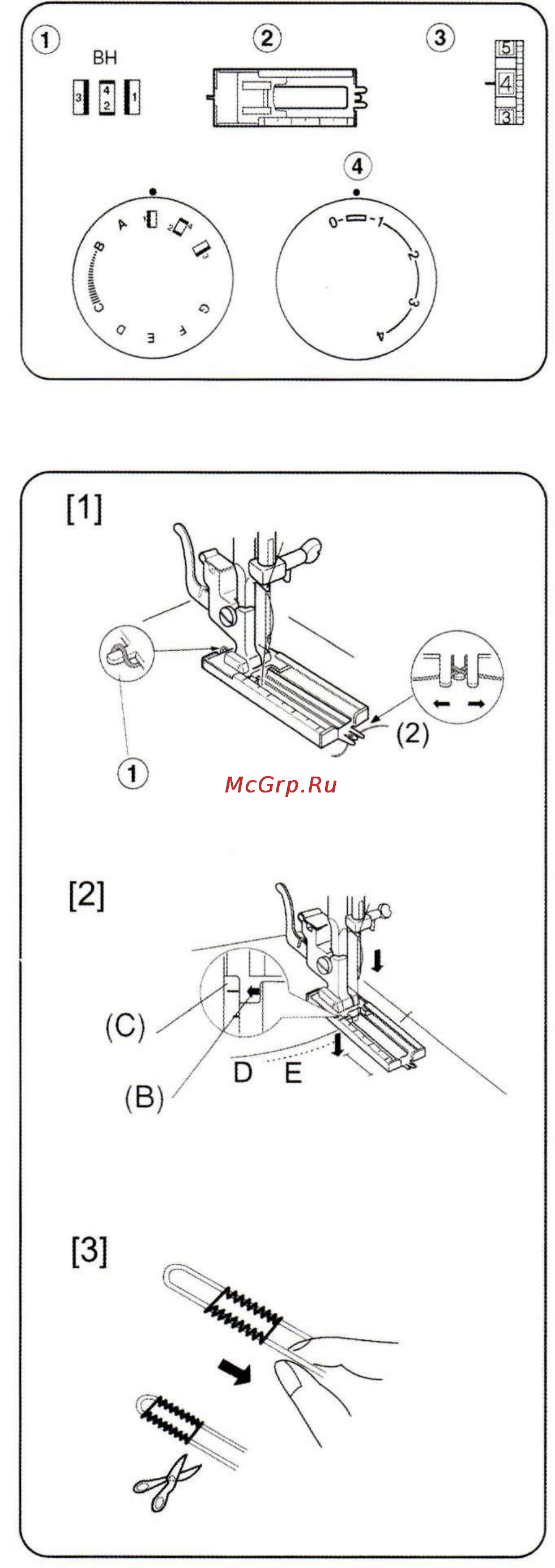 Janome PX18 Инструкция по эксплуатации онлайн [22/29] 72147